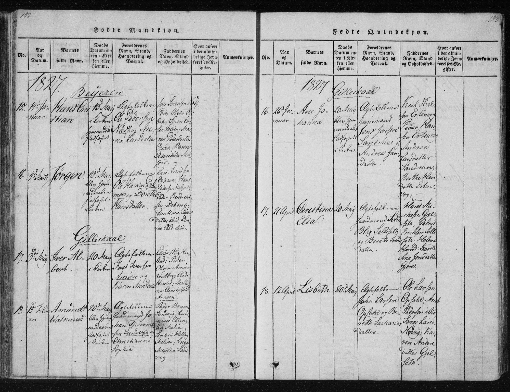 Ministerialprotokoller, klokkerbøker og fødselsregistre - Nordland, AV/SAT-A-1459/805/L0096: Parish register (official) no. 805A03, 1820-1837, p. 152-153