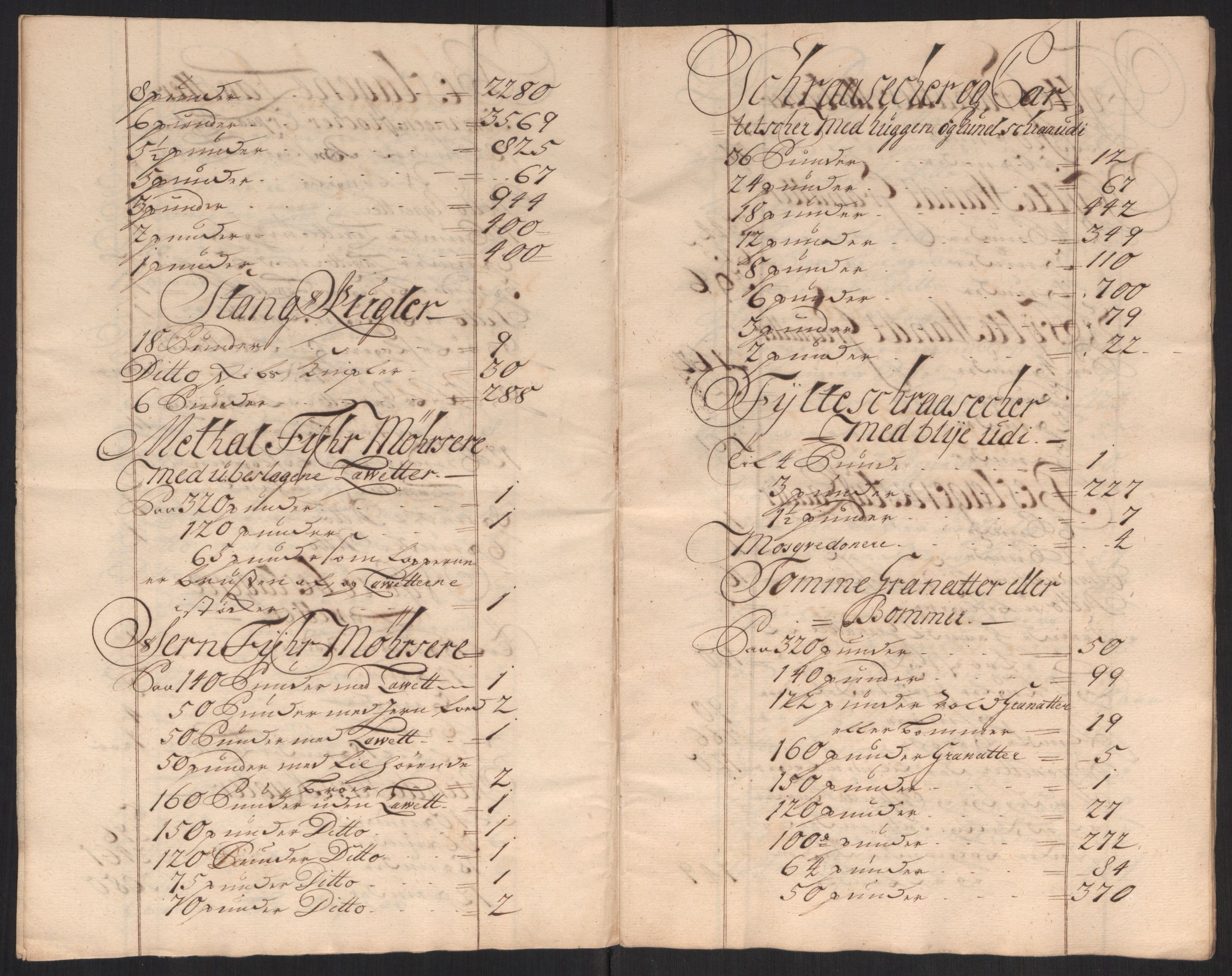 Kommanderende general (KG I) med Det norske krigsdirektorium, AV/RA-EA-5419/D/L0152: Fredriksten festning: Brev, inventarfortegnelser og regnskapsekstrakter, 1720-1723, p. 540