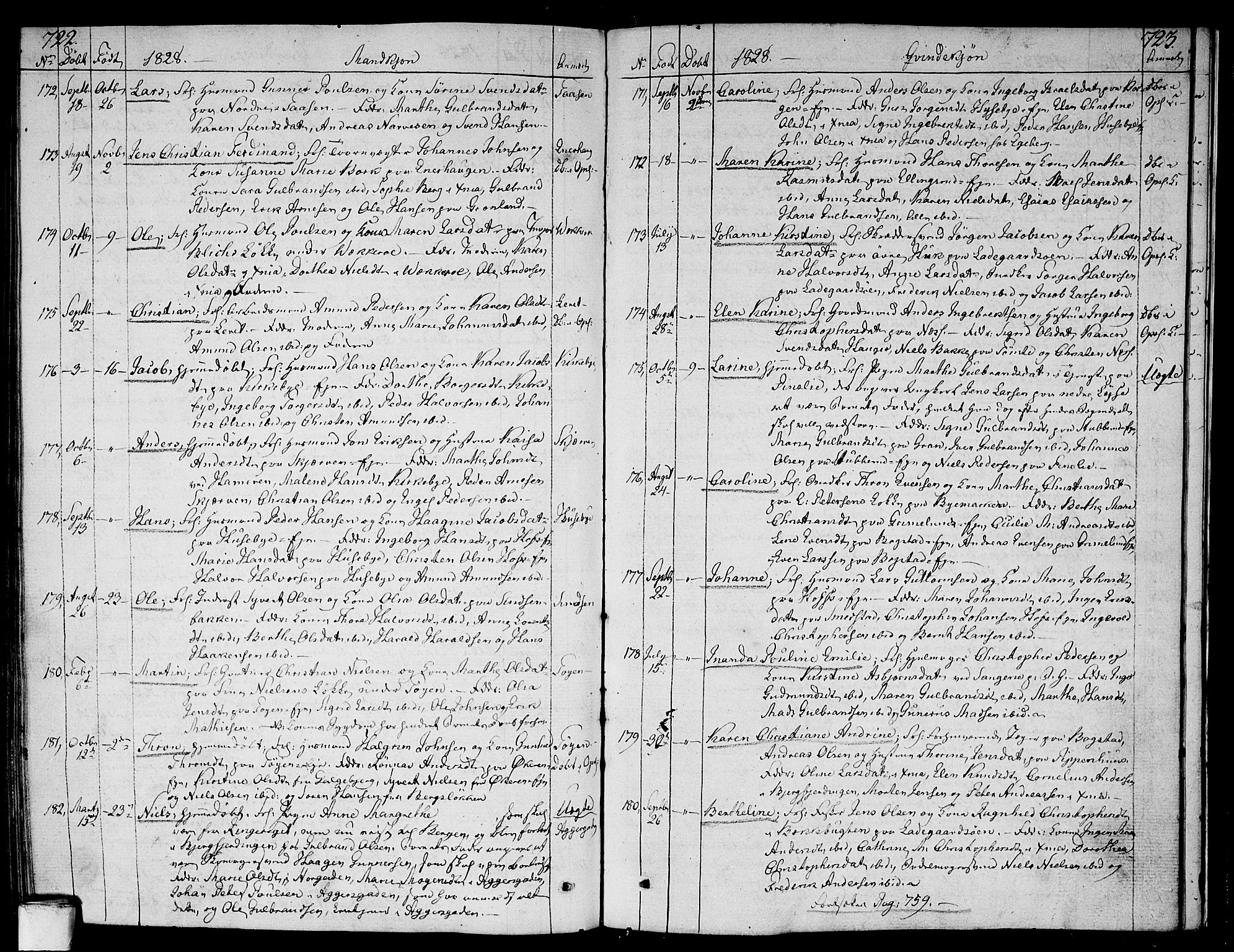 Aker prestekontor kirkebøker, SAO/A-10861/F/L0012: Parish register (official) no. 12, 1819-1828, p. 722-723