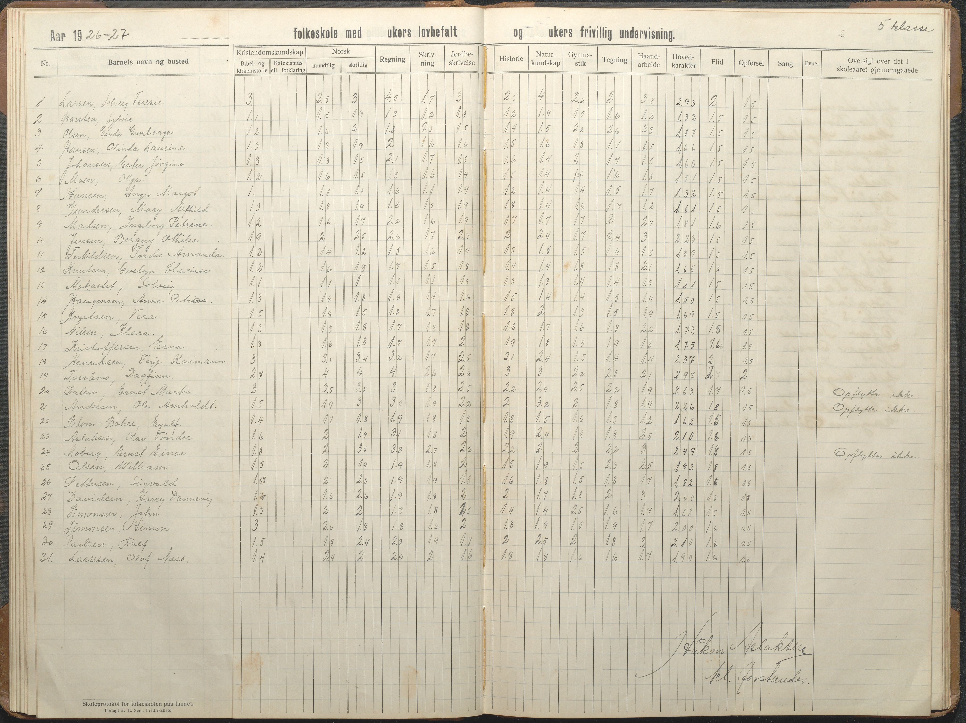 Stokken kommune, AAKS/KA0917-PK/04/04d/L0010: Skoleprotokoll, 1914-1934