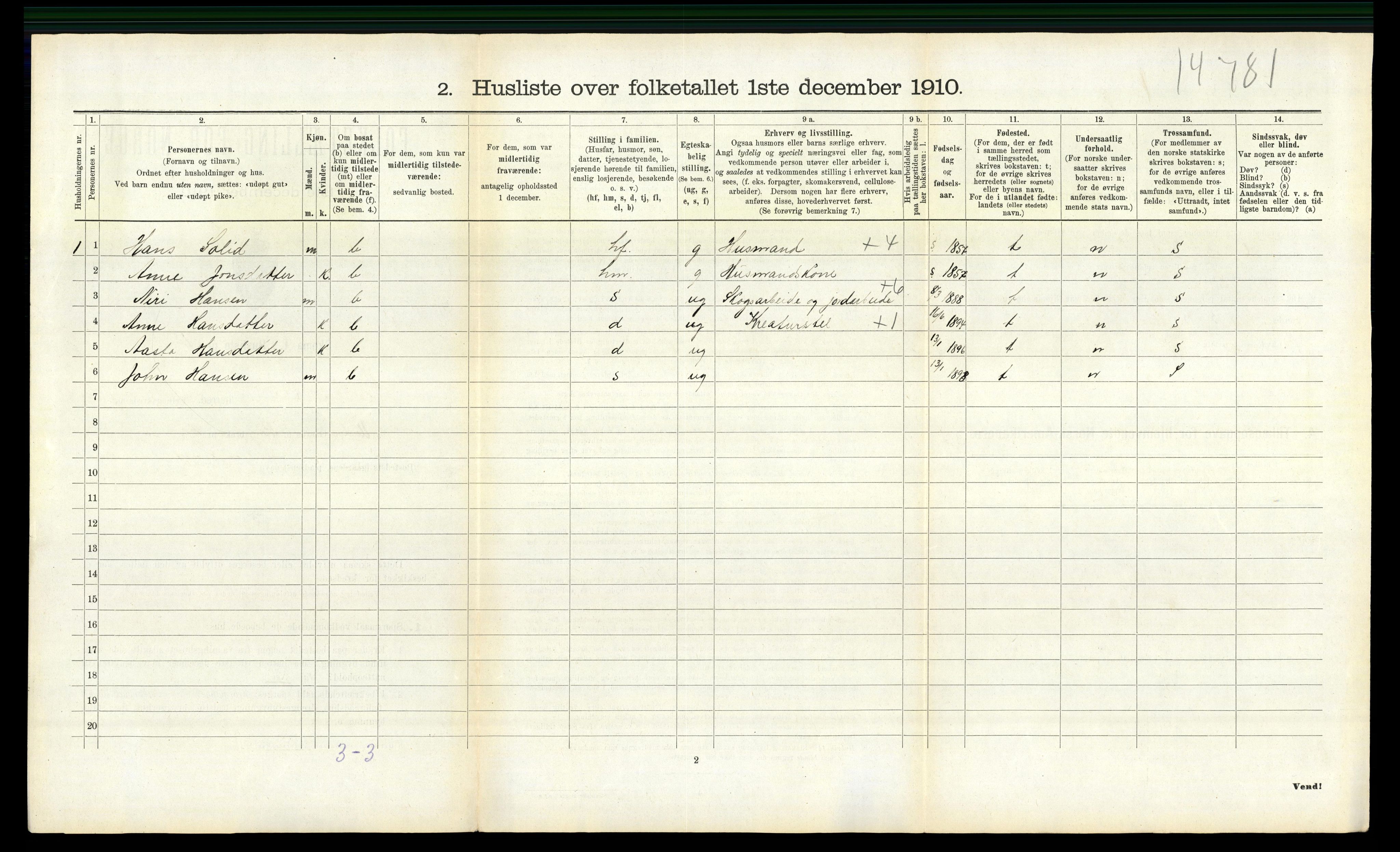 RA, 1910 census for Gransherad, 1910, p. 359