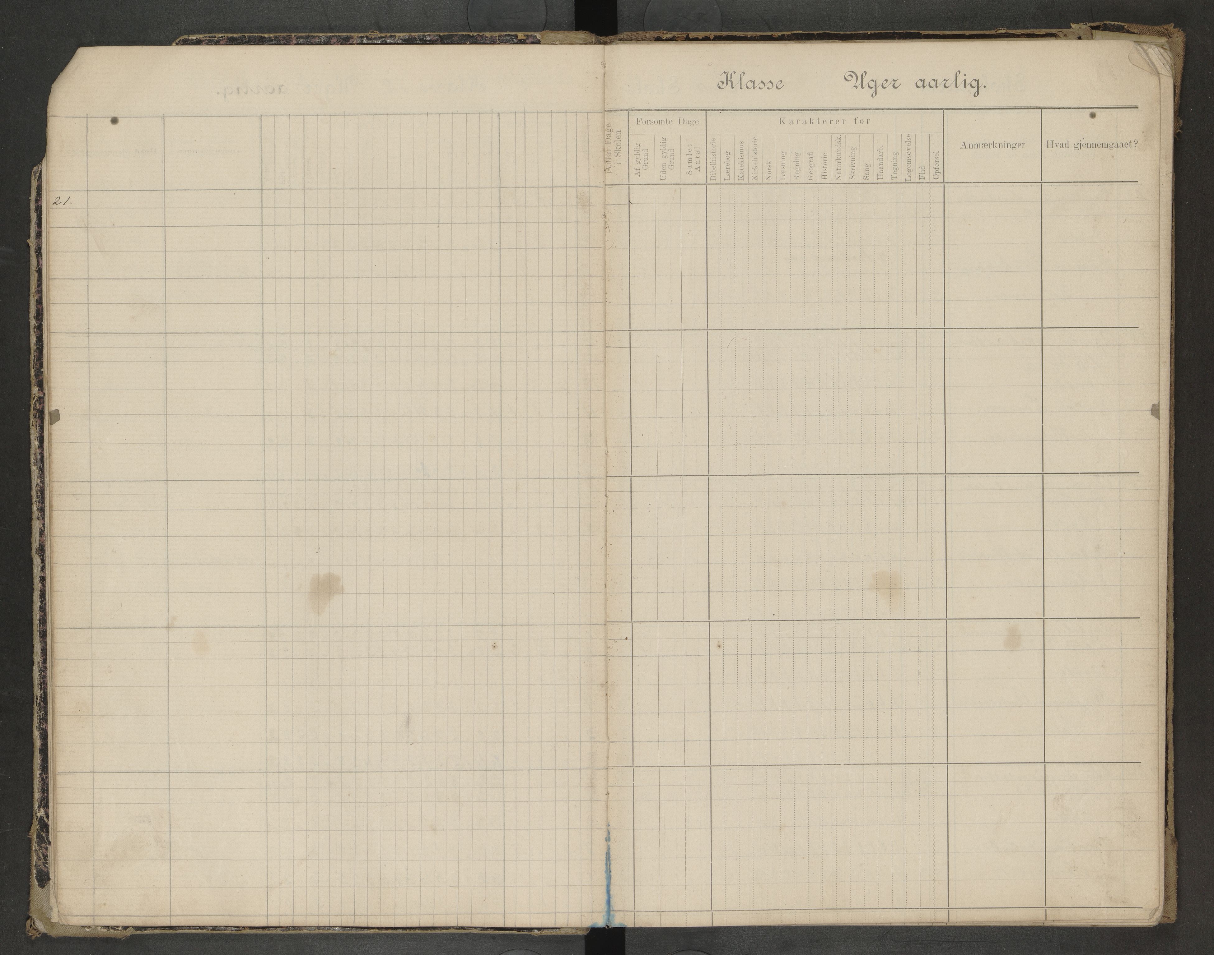 Hadsel kommune. Hov skolekrets, AIN/K-18660.510.55/G/L0001: Skoleprotokoll Hov skole, 1896-1901