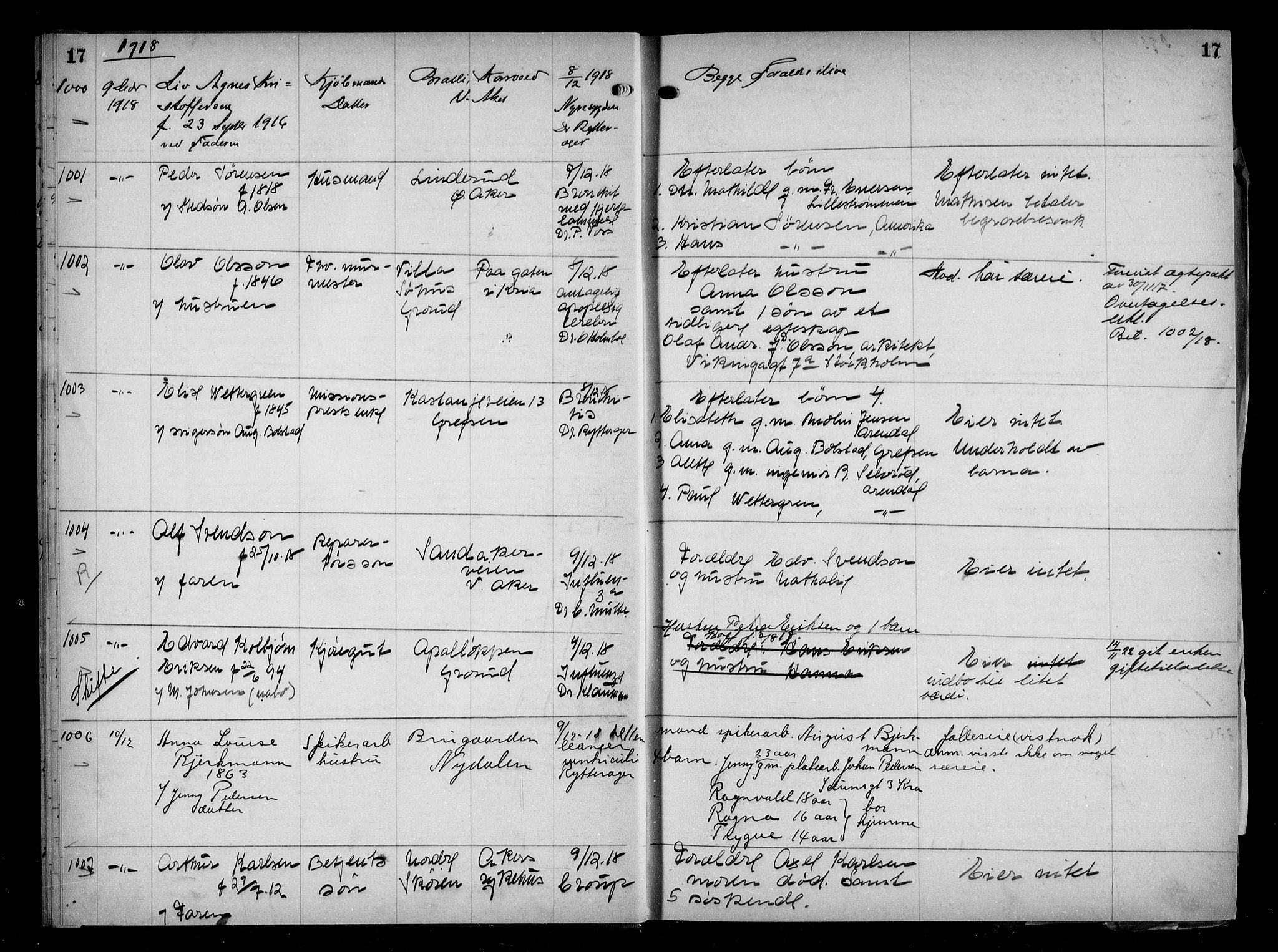 Aker kriminaldommer, skifte- og auksjonsforvalterembete, AV/SAO-A-10452/H/Hb/Hba/Hbaa/L0005: Dødsfallsprotokoll, 1918-1922, p. 17