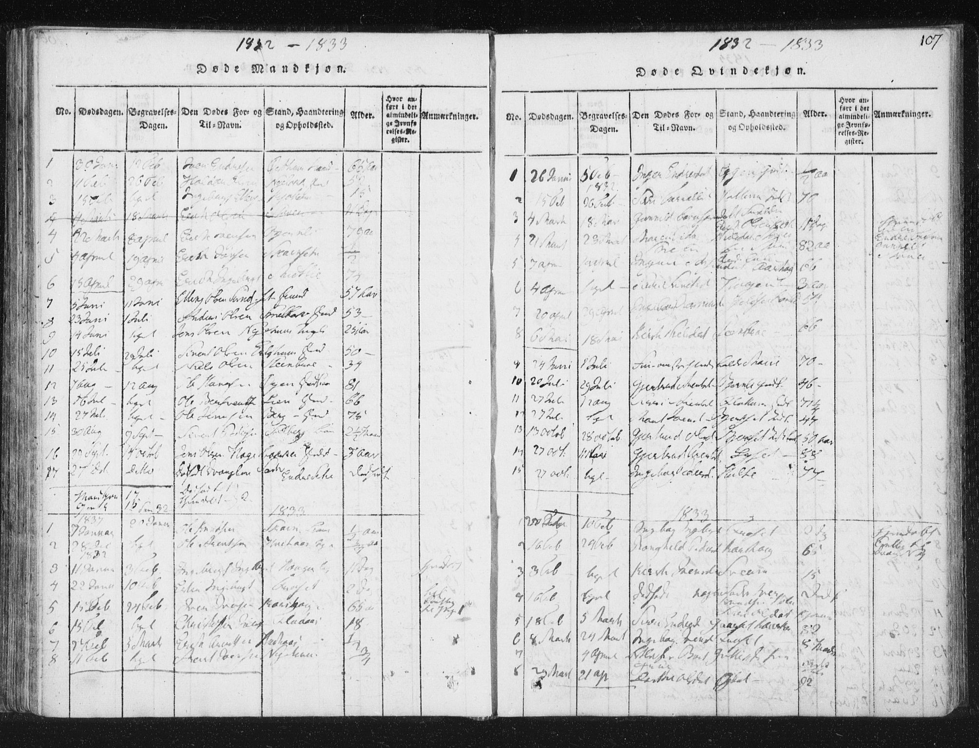 Ministerialprotokoller, klokkerbøker og fødselsregistre - Sør-Trøndelag, SAT/A-1456/689/L1037: Parish register (official) no. 689A02, 1816-1842, p. 107