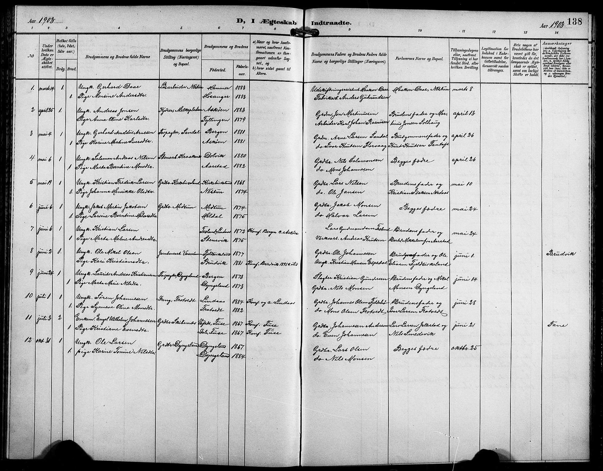 Birkeland Sokneprestembete, SAB/A-74601/H/Hab: Parish register (copy) no. A 5, 1897-1905, p. 138