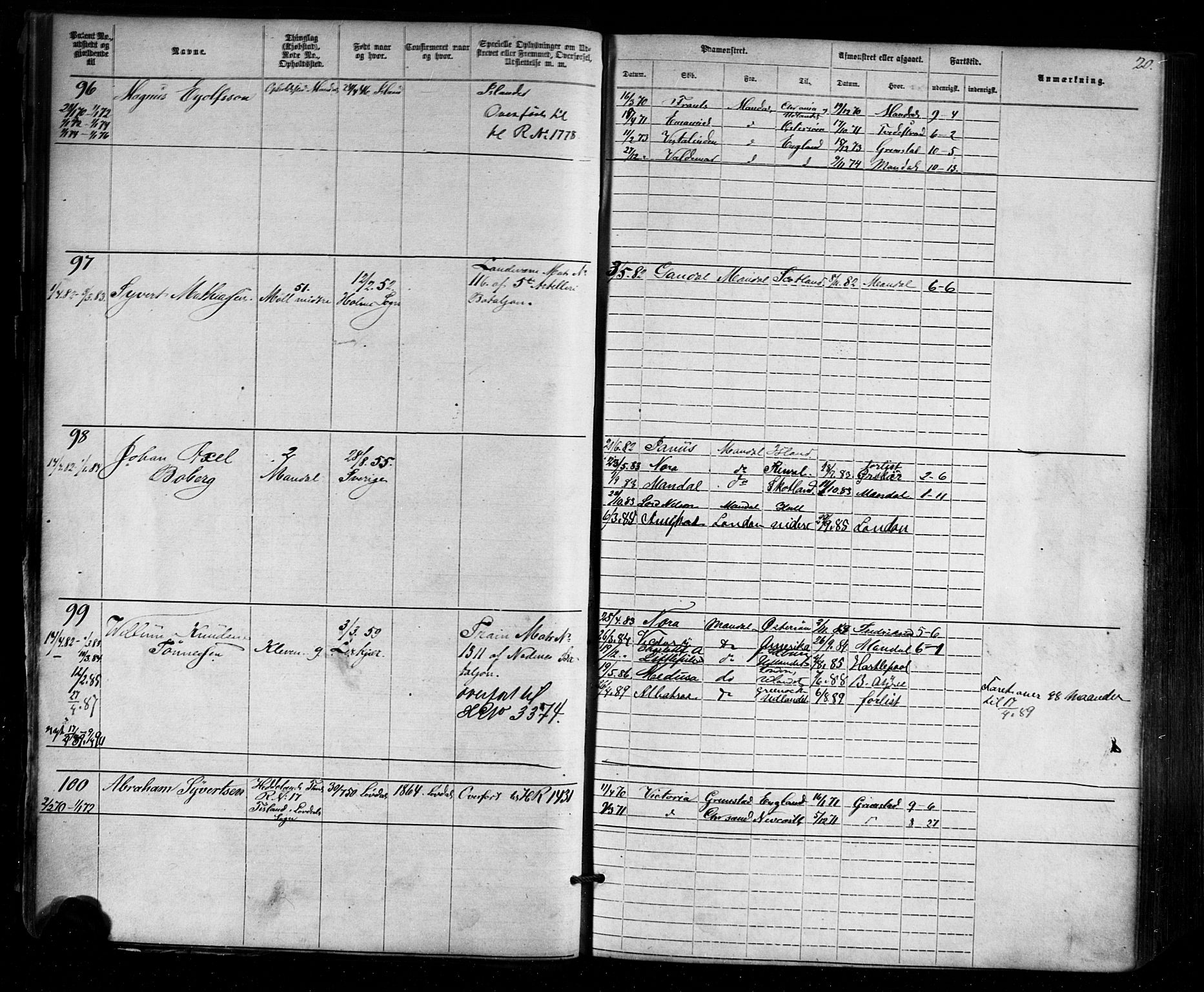 Mandal mønstringskrets, SAK/2031-0016/F/Fa/L0005: Annotasjonsrulle nr 1-1909 med register, Y-15, 1868-1880, p. 51