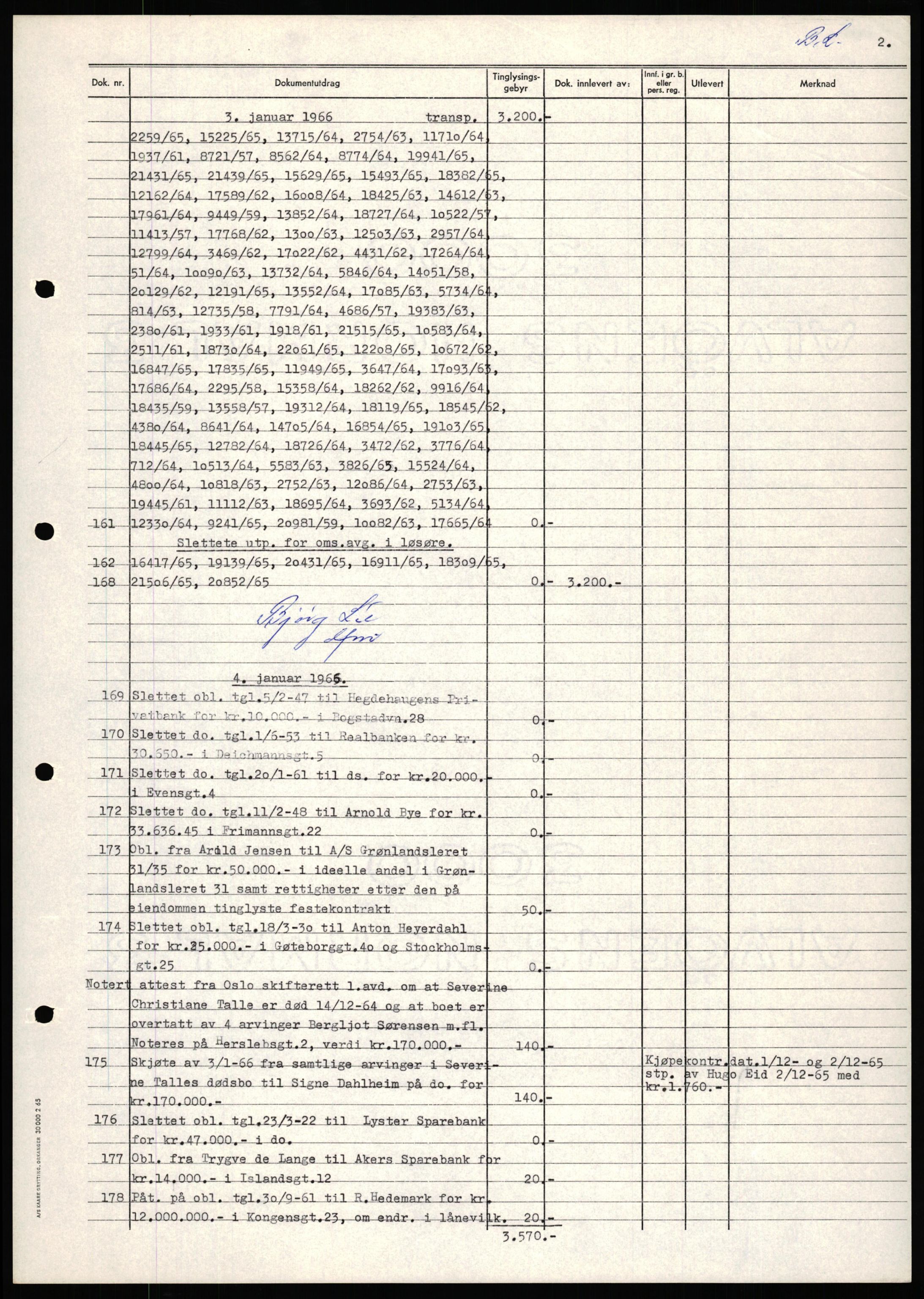 Oslo byskriverembete, AV/SAO-A-10227/1/G/Gh/Ghd/L0012: Mortgage register no. 12, 1966-1966