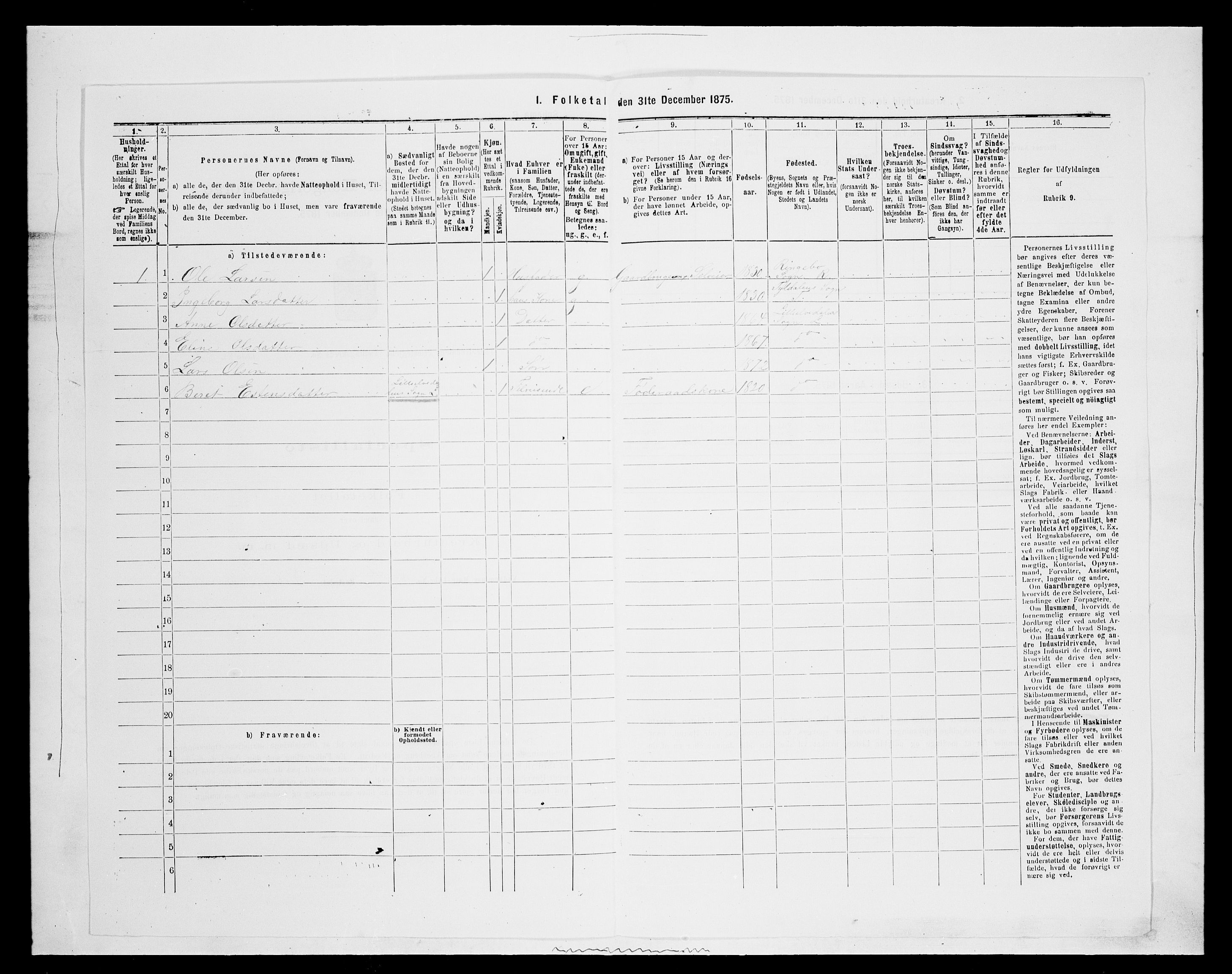 SAH, 1875 census for 0438P Lille Elvedalen, 1875, p. 401