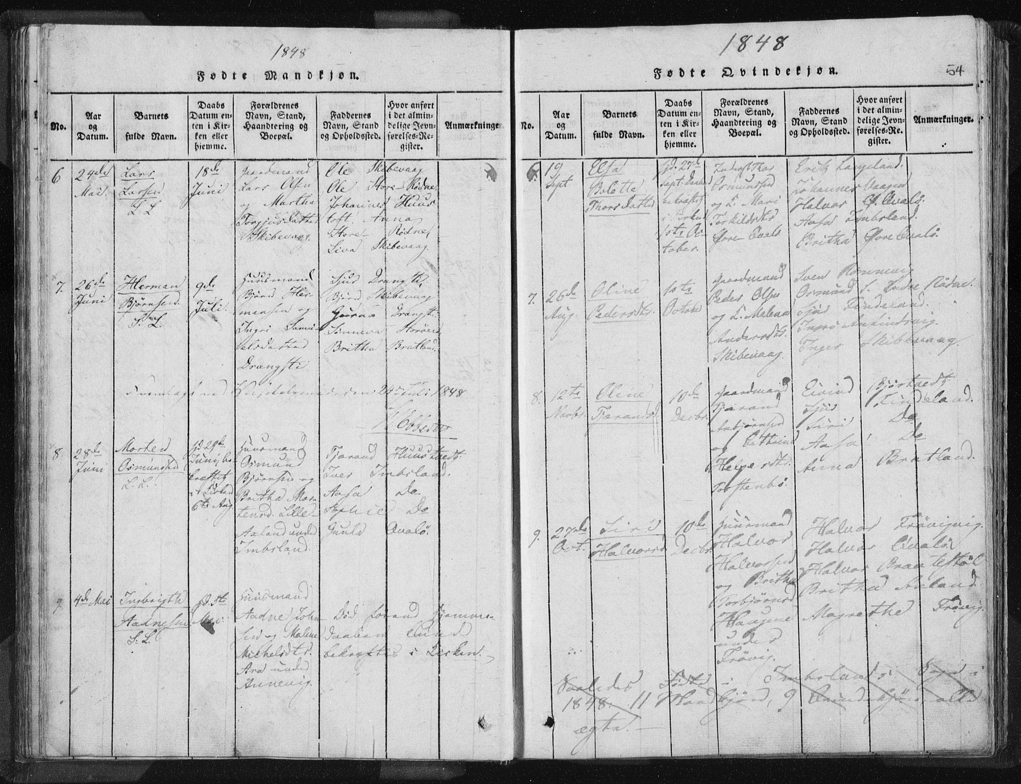 Vikedal sokneprestkontor, AV/SAST-A-101840/01/IV: Parish register (official) no. A 5, 1817-1850, p. 54