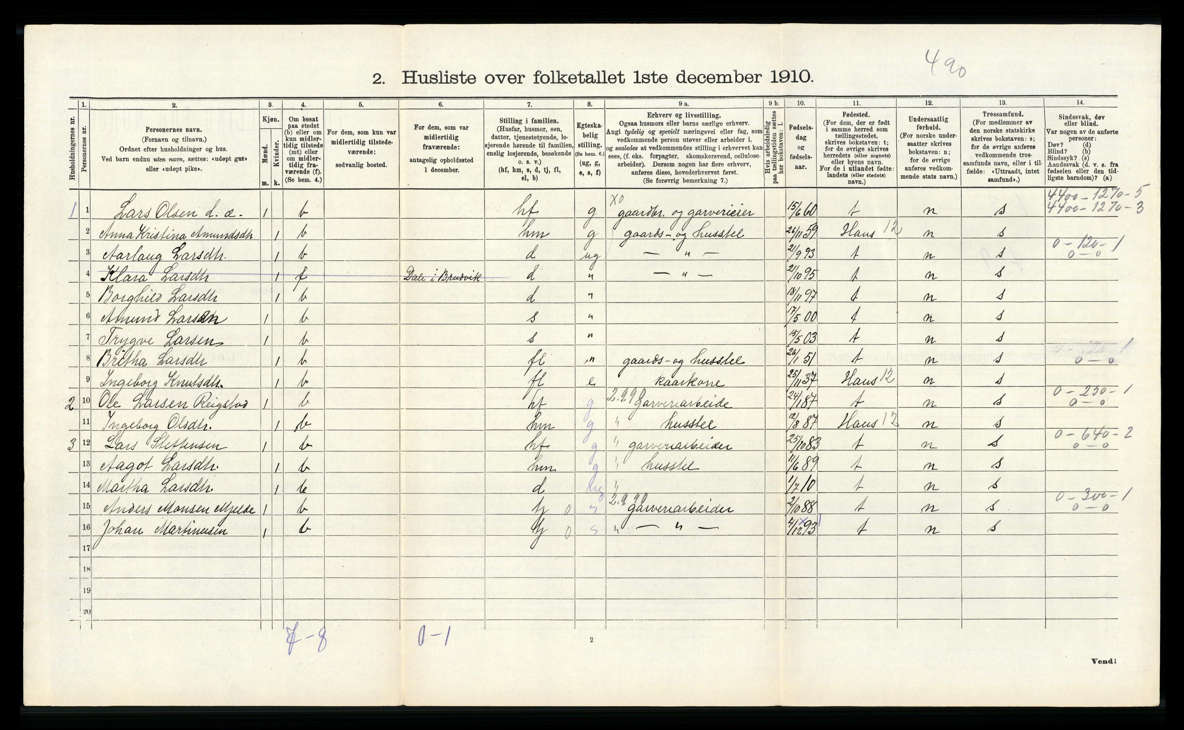 RA, 1910 census for Hamre, 1910, p. 783