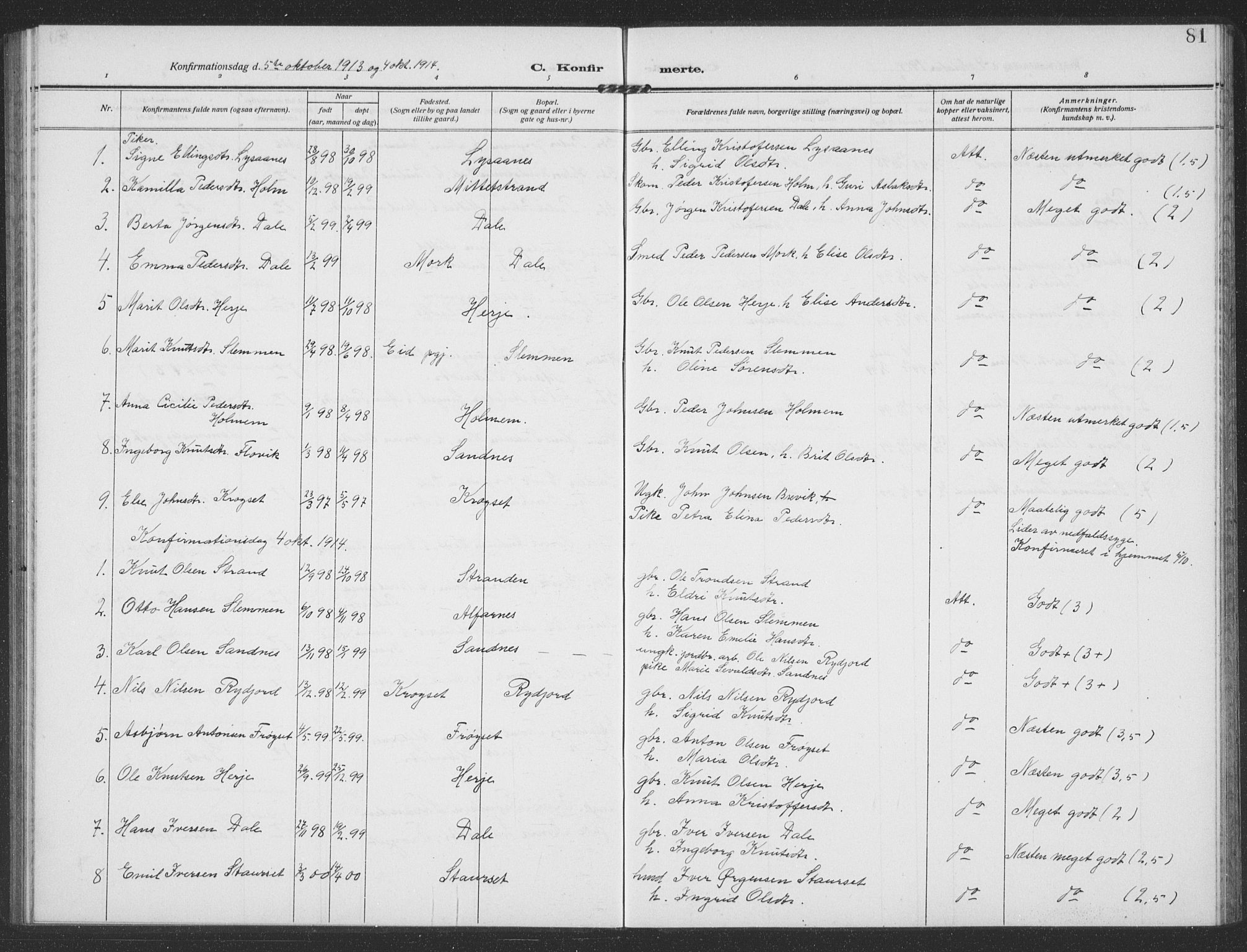 Ministerialprotokoller, klokkerbøker og fødselsregistre - Møre og Romsdal, SAT/A-1454/549/L0615: Parish register (copy) no. 549C01, 1905-1932, p. 81