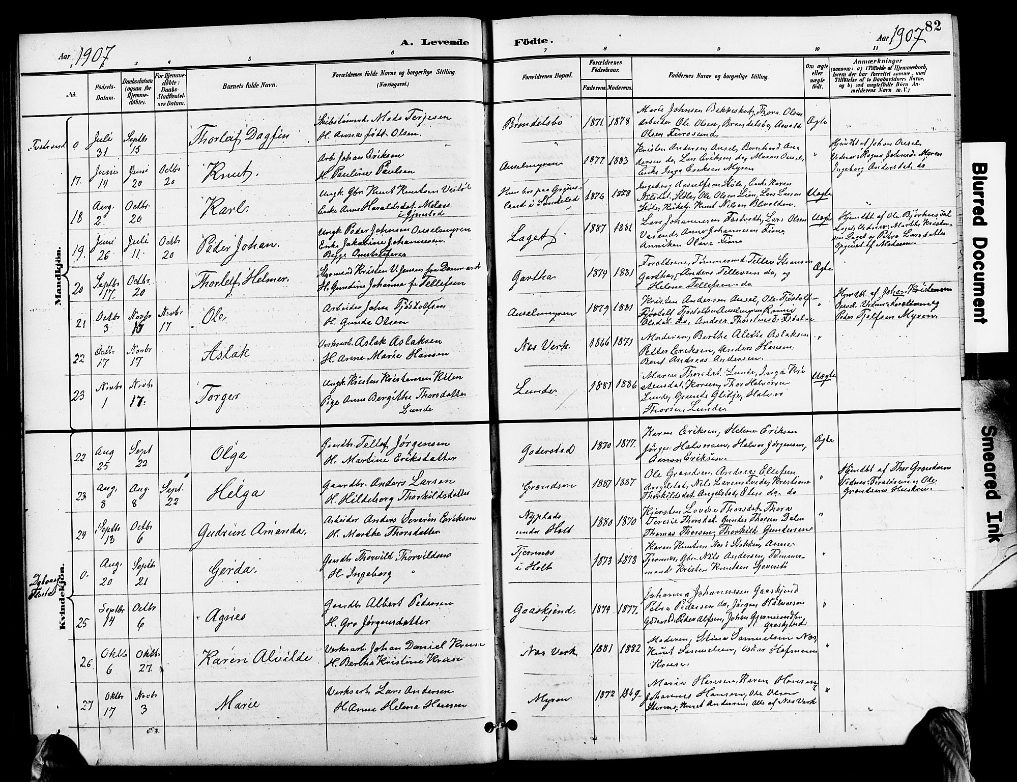 Holt sokneprestkontor, SAK/1111-0021/F/Fb/L0011: Parish register (copy) no. B 11, 1897-1921, p. 82
