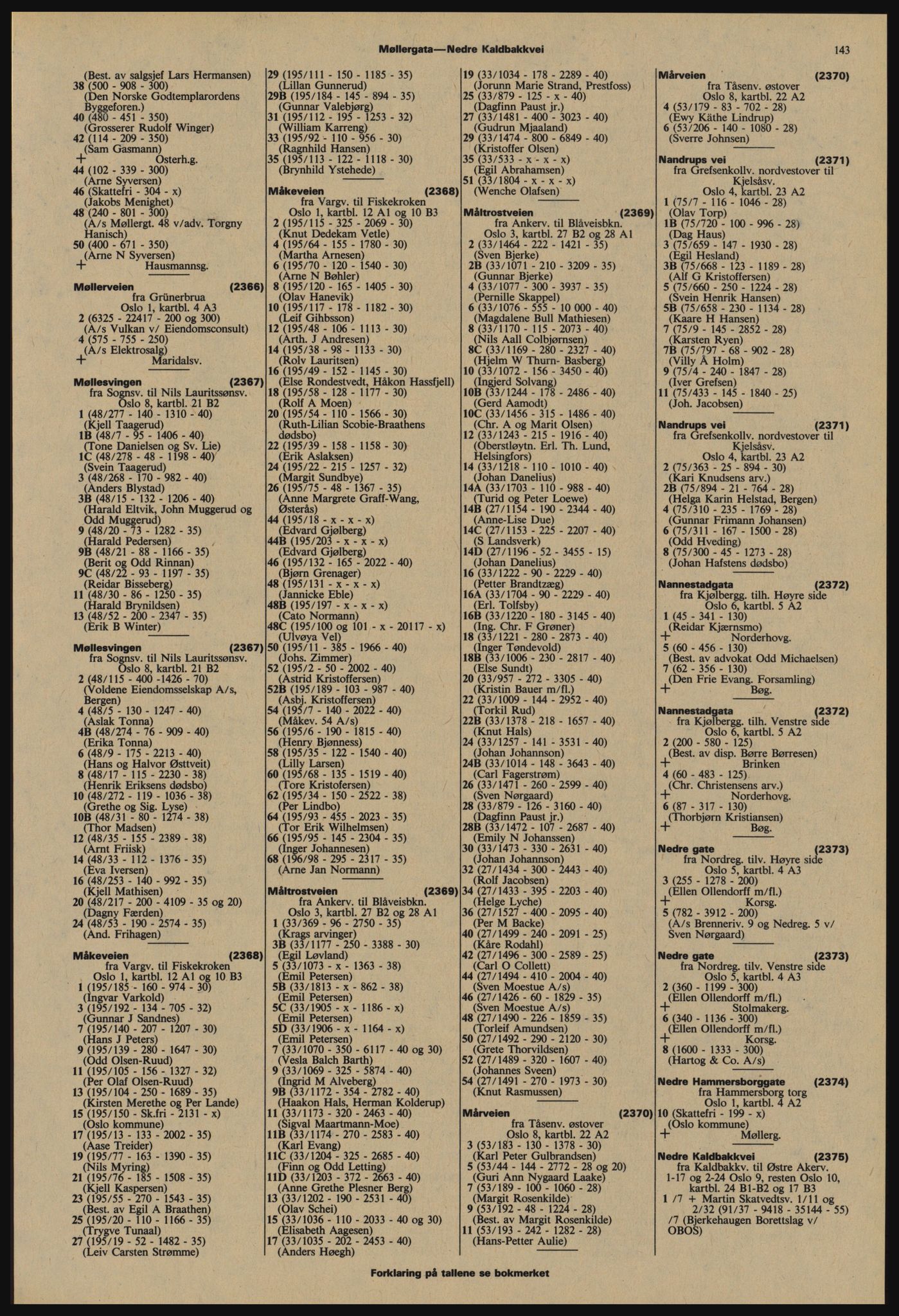 Kristiania/Oslo adressebok, PUBL/-, 1977-1978, p. 143