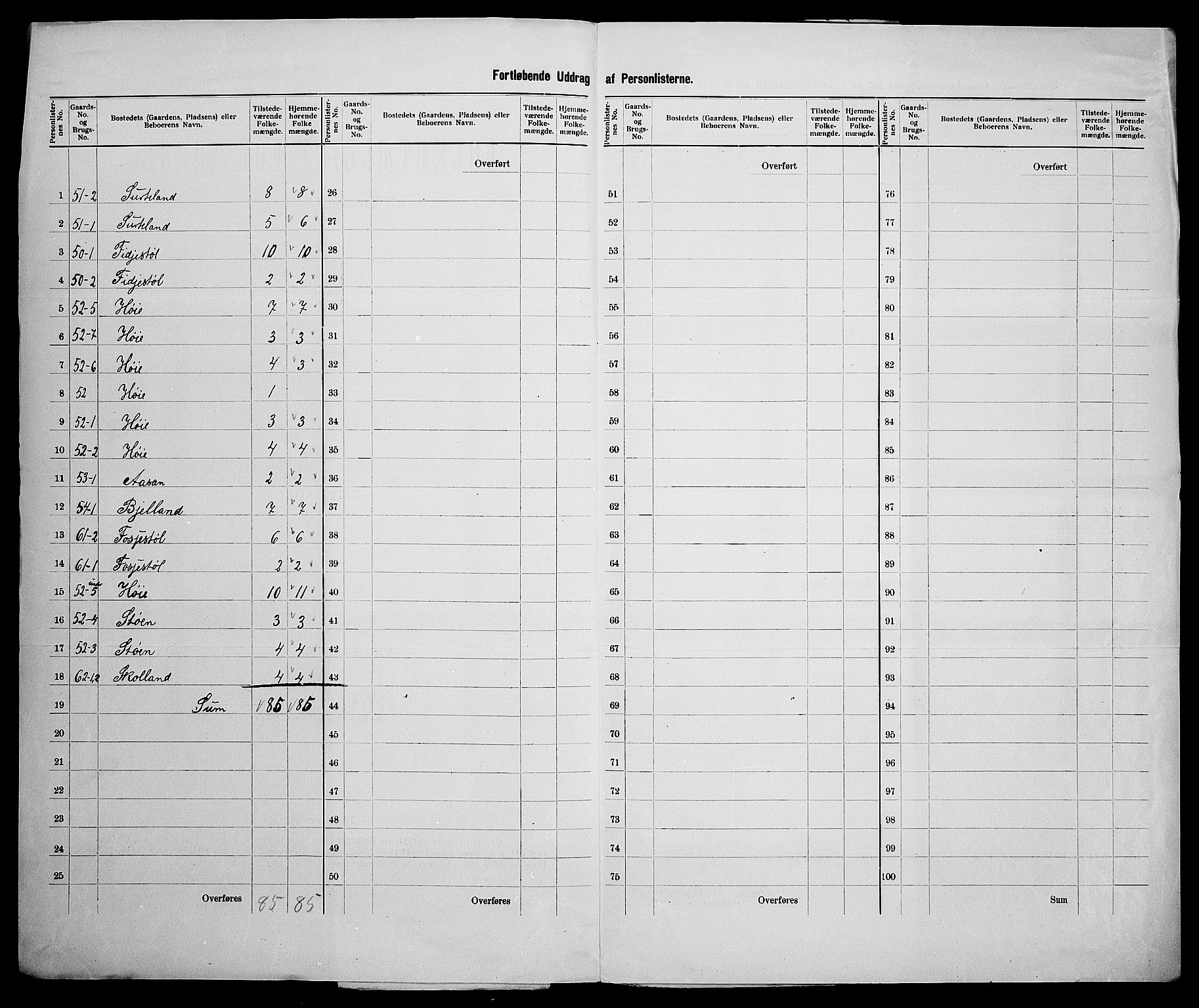 SAK, 1900 census for Øyslebø, 1900, p. 19