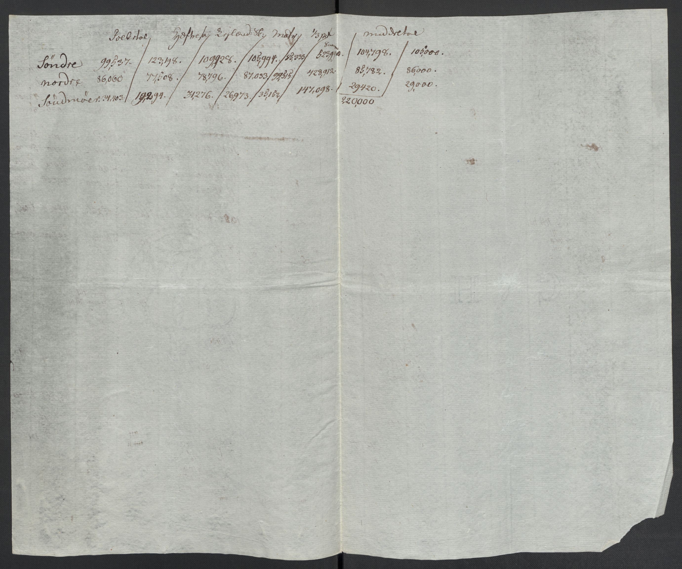 Christie, Wilhelm Frimann Koren, AV/RA-PA-0014/F/L0005: Christies dokumenter fra Stortinget, 1815-1816, p. 346