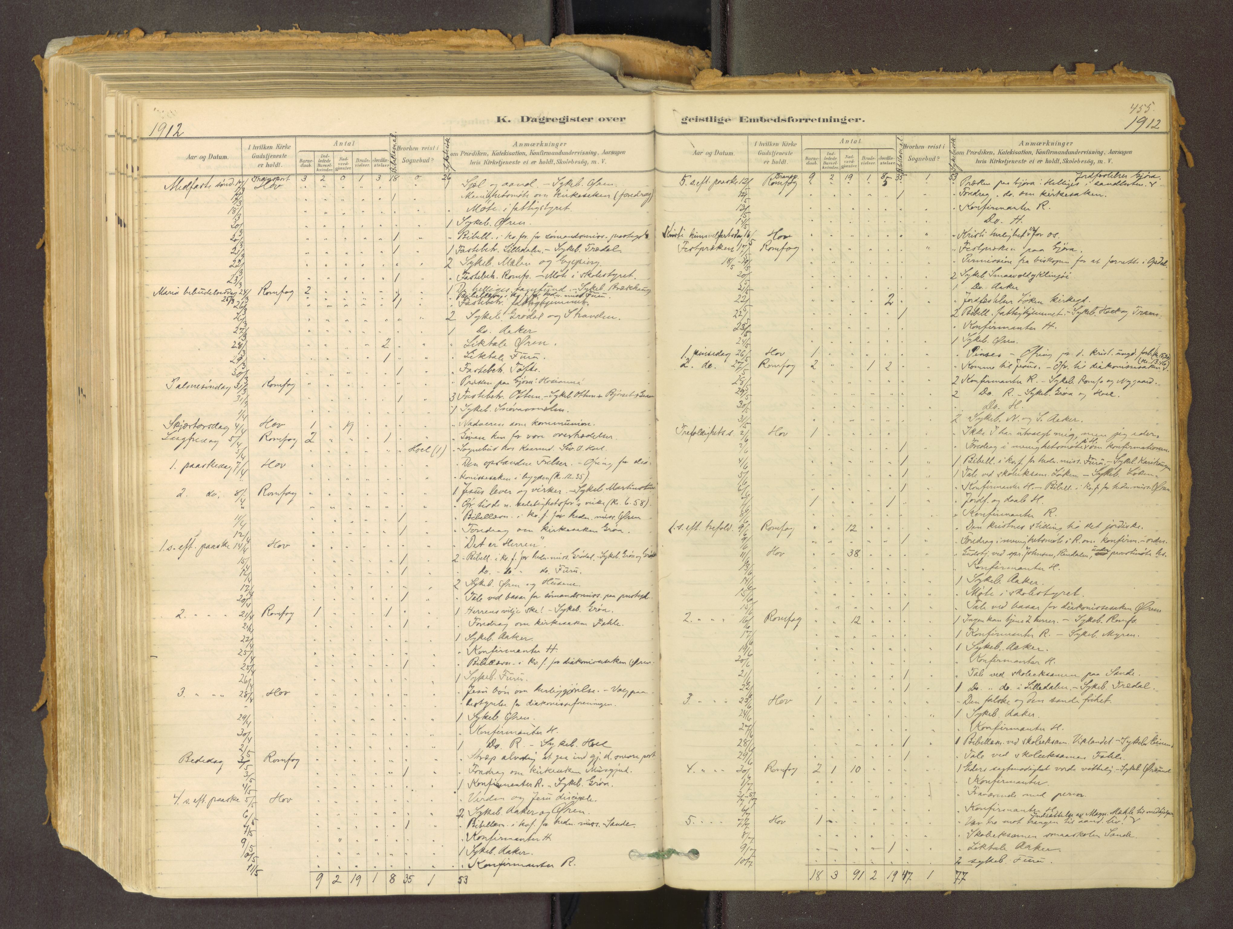 Sunndal sokneprestkontor, SAT/A-1085/1/I/I1/I1a: Parish register (official) no. 2, 1877-1914, p. 455