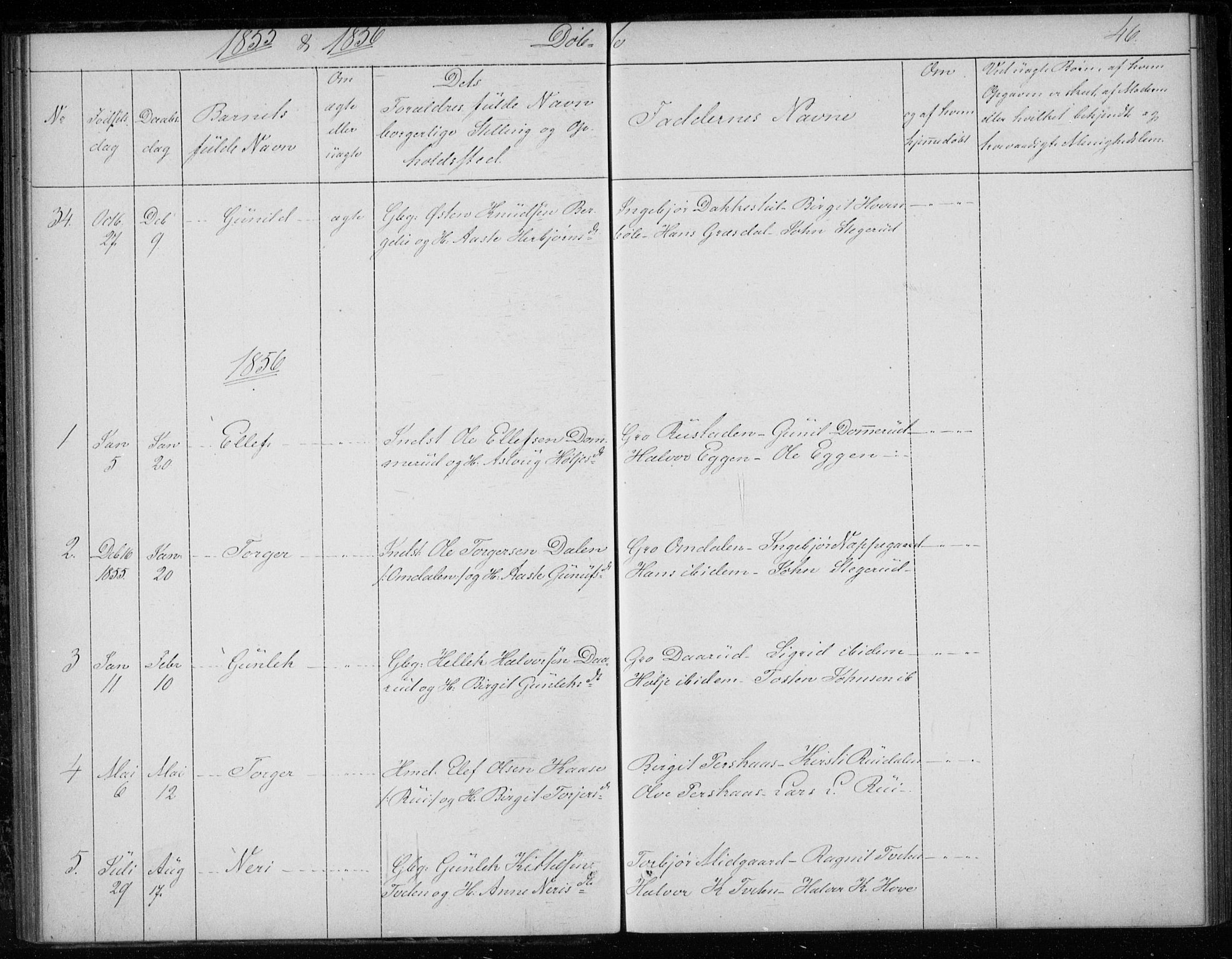 Gransherad kirkebøker, SAKO/A-267/F/Fb/L0003: Parish register (official) no. II 3, 1844-1859, p. 46