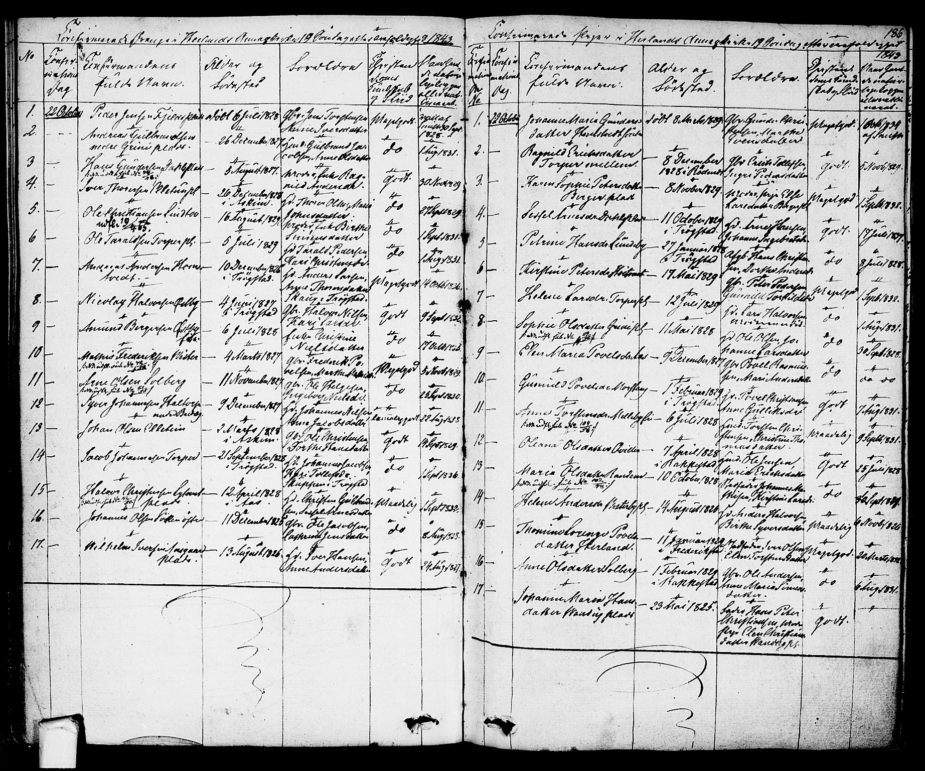 Eidsberg prestekontor Kirkebøker, SAO/A-10905/F/Fa/L0008: Parish register (official) no. I 8, 1832-1848, p. 186