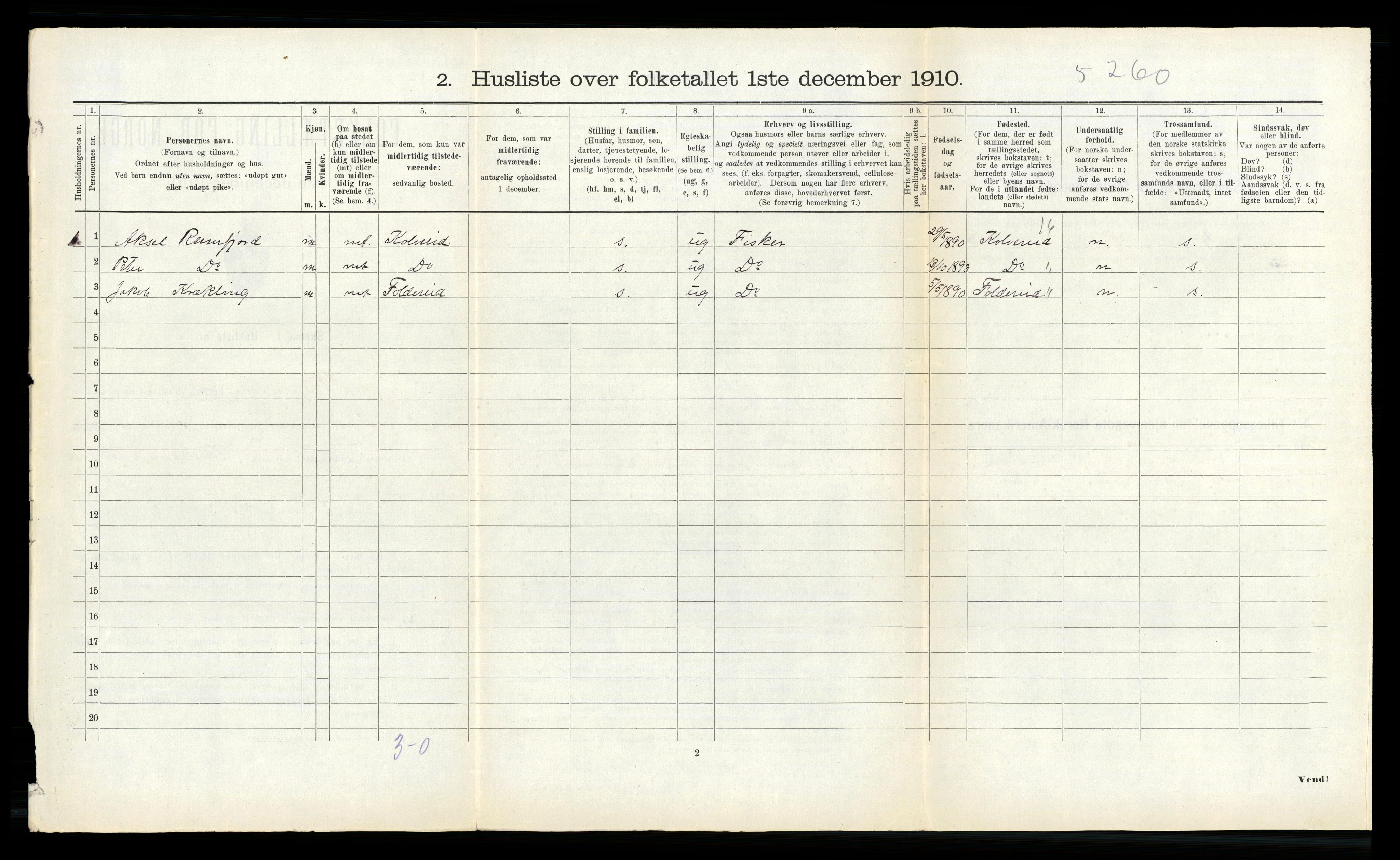 RA, 1910 census for Rissa, 1910, p. 241