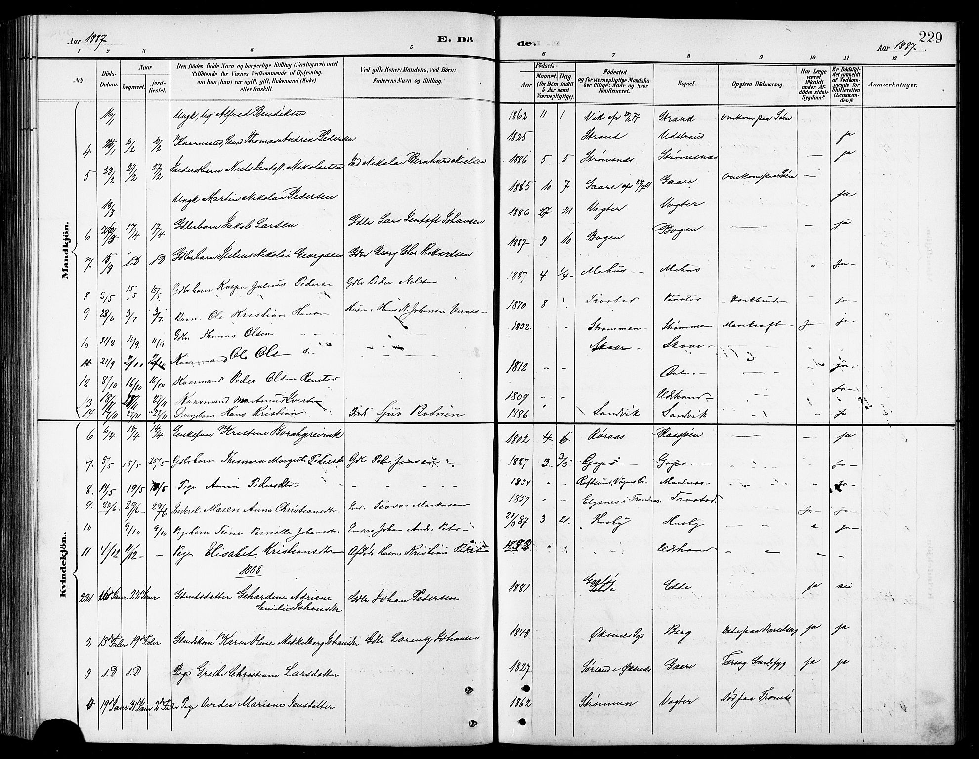 Kvæfjord sokneprestkontor, AV/SATØ-S-1323/G/Ga/Gab/L0005klokker: Parish register (copy) no. 5, 1886-1911, p. 229