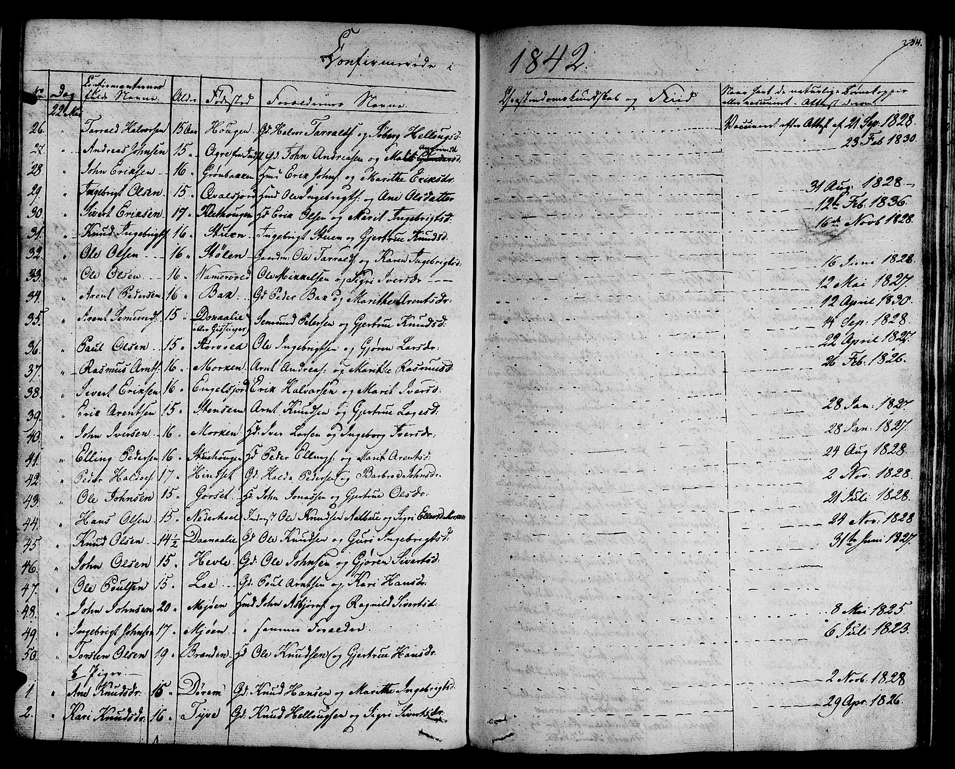 Ministerialprotokoller, klokkerbøker og fødselsregistre - Sør-Trøndelag, SAT/A-1456/678/L0897: Parish register (official) no. 678A06-07, 1821-1847, p. 234