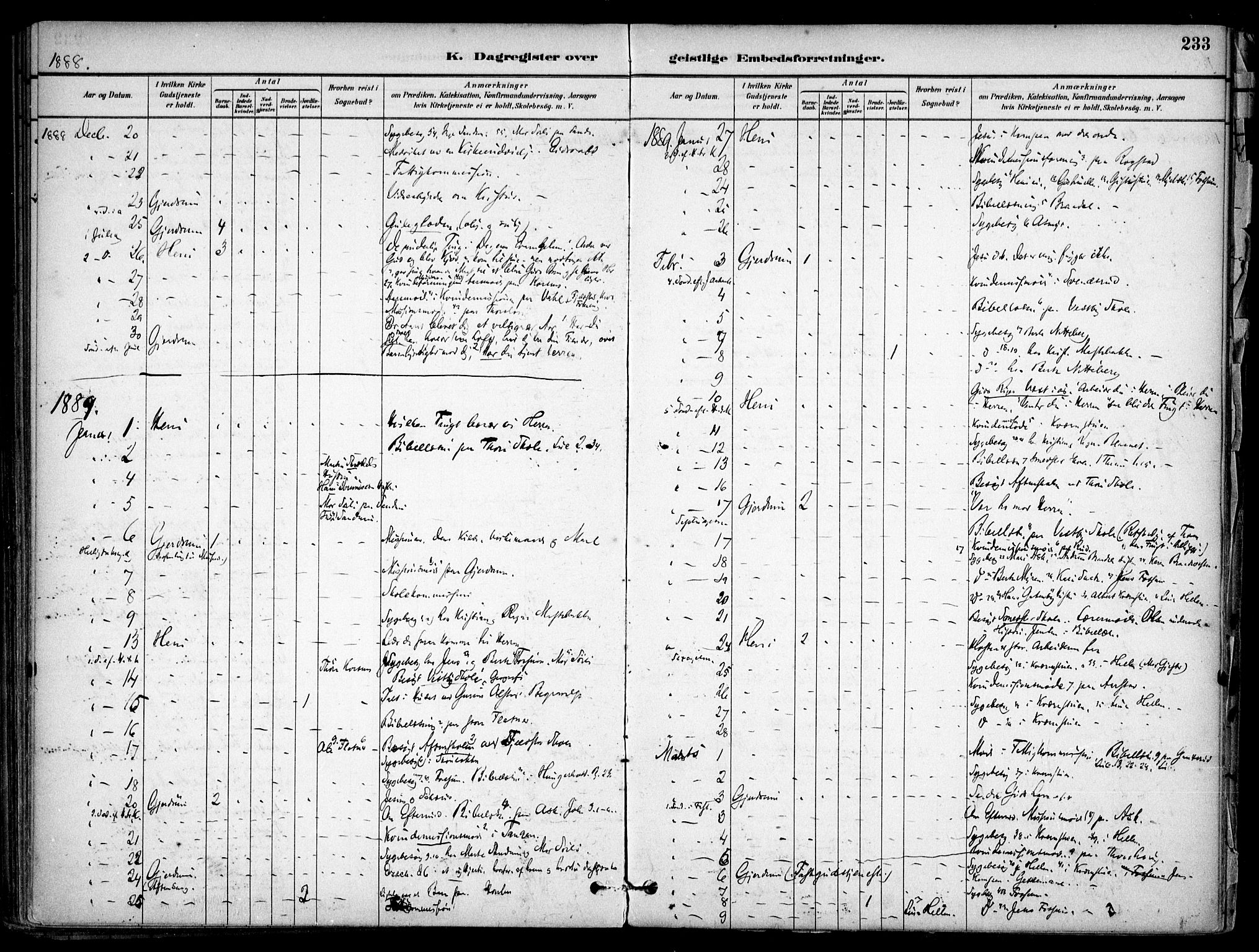 Gjerdrum prestekontor Kirkebøker, AV/SAO-A-10412b/F/Fa/L0009: Parish register (official) no. I 9, 1881-1916, p. 233