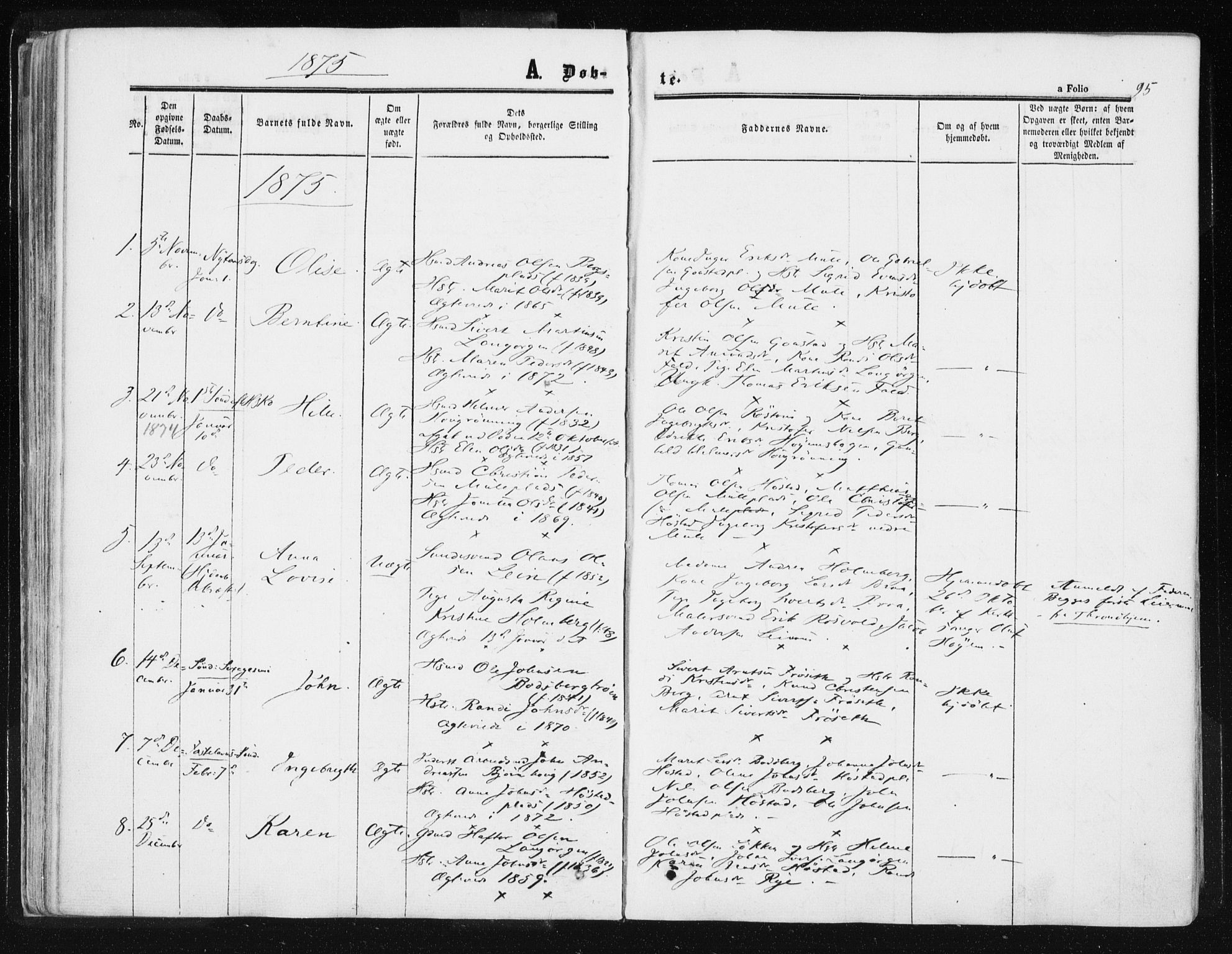 Ministerialprotokoller, klokkerbøker og fødselsregistre - Sør-Trøndelag, SAT/A-1456/612/L0377: Parish register (official) no. 612A09, 1859-1877, p. 95