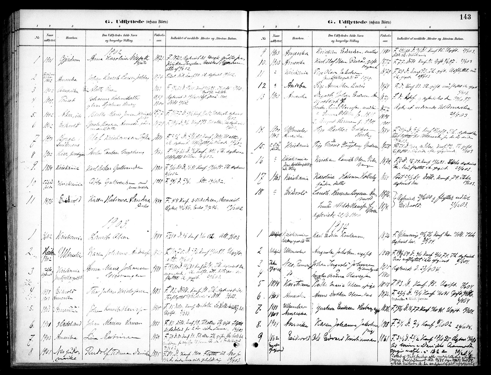 Nannestad prestekontor Kirkebøker, SAO/A-10414a/F/Fc/L0002: Parish register (official) no. III 2, 1893-1907, p. 143
