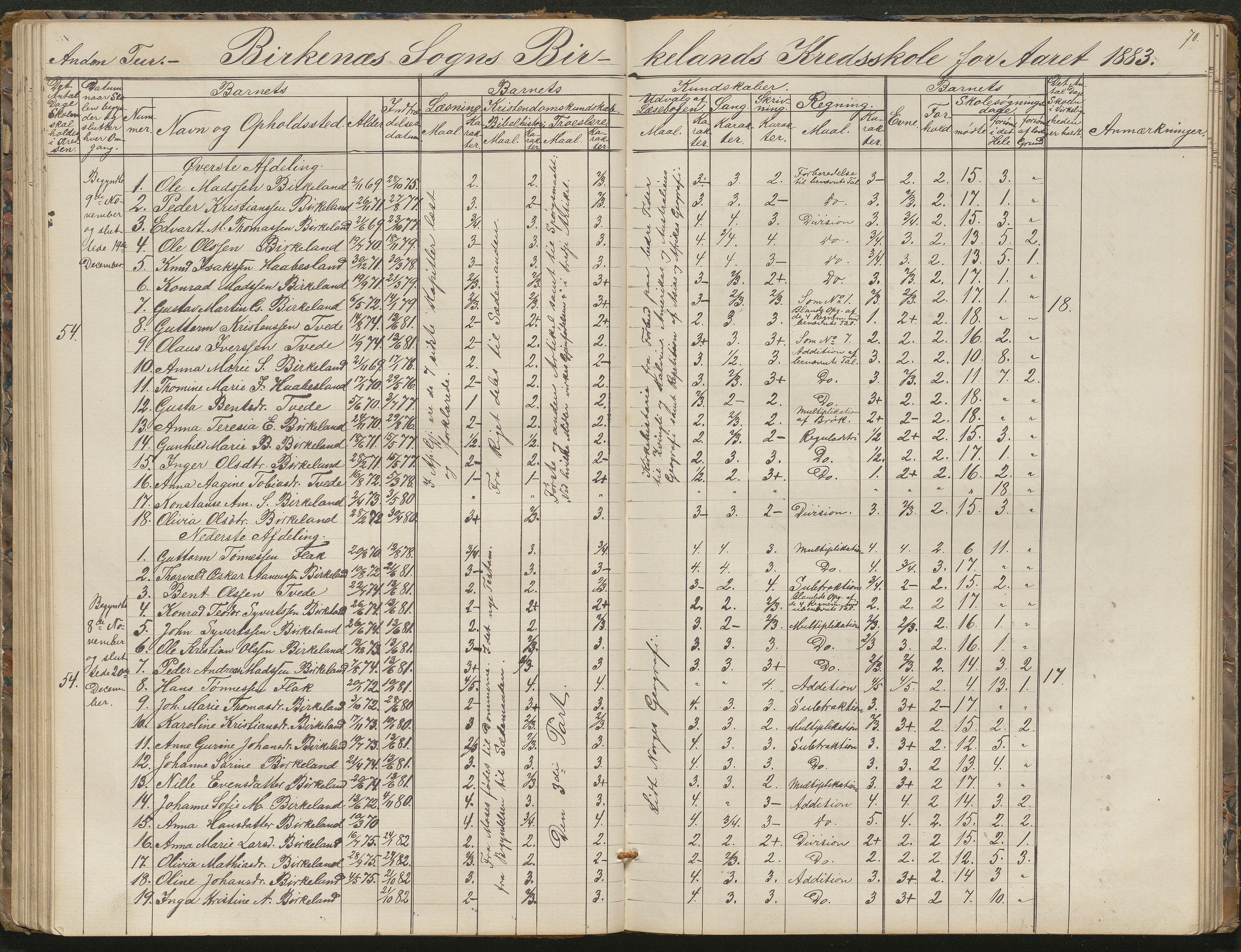 Birkenes kommune, Birkenes krets/Birkeland folkeskole frem til 1991, AAKS/KA0928-550a_91/F02/L0001: Skoleprotokoll, 1862-1896, p. 70