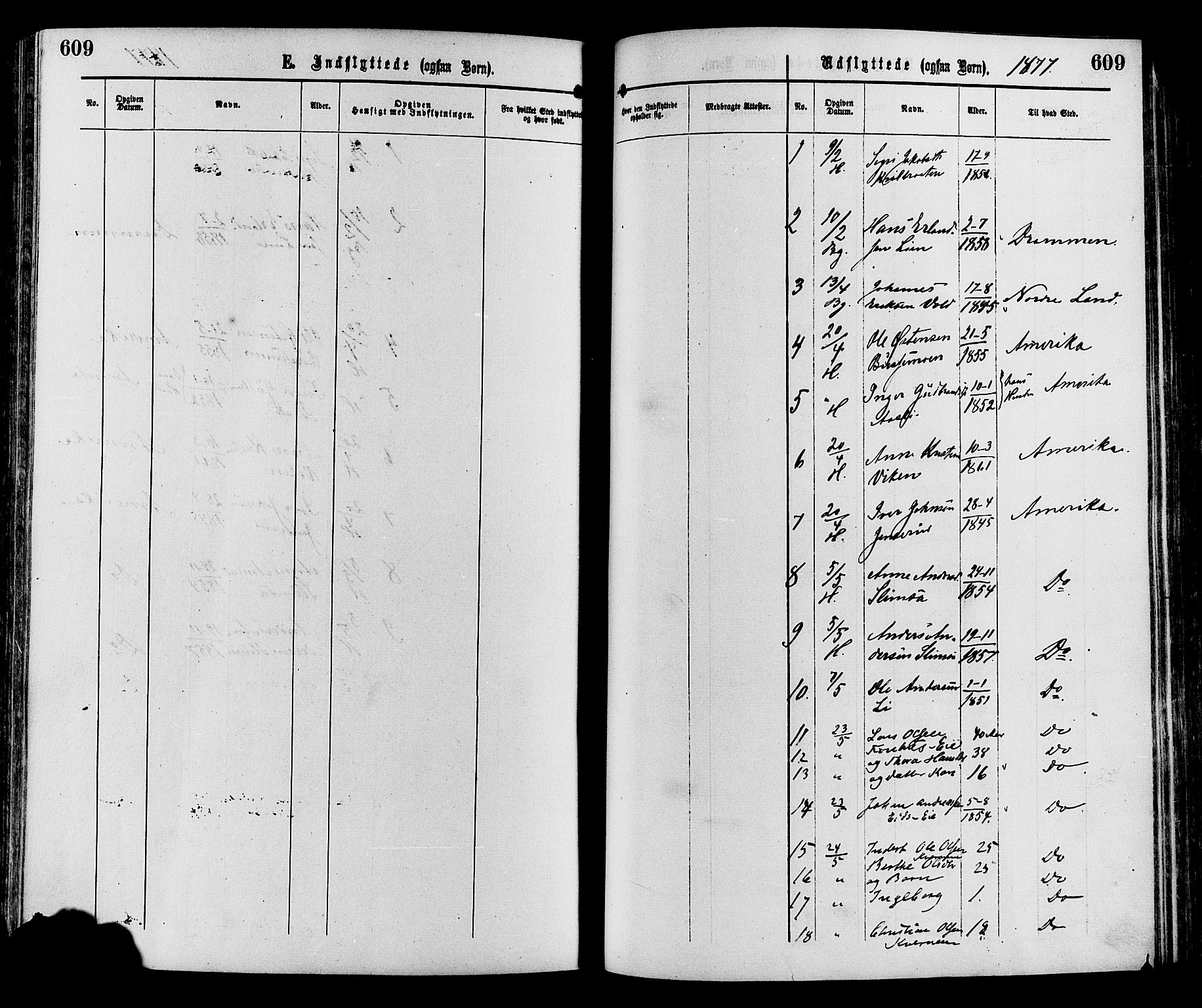 Sør-Aurdal prestekontor, SAH/PREST-128/H/Ha/Haa/L0008: Parish register (official) no. 8, 1877-1885, p. 609