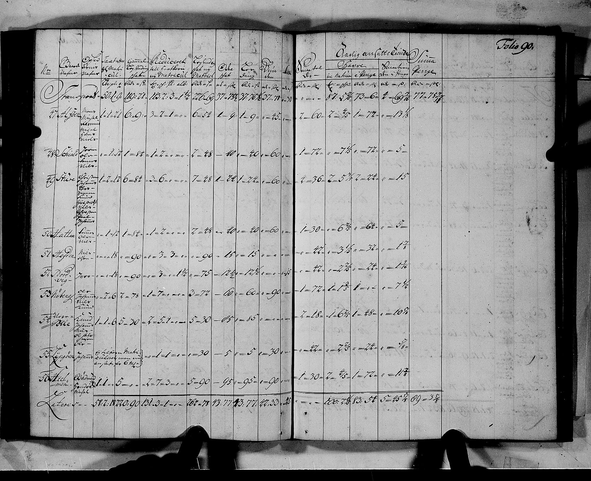 Rentekammeret inntil 1814, Realistisk ordnet avdeling, AV/RA-EA-4070/N/Nb/Nbf/L0140: Nordhordland matrikkelprotokoll, 1723, p. 93