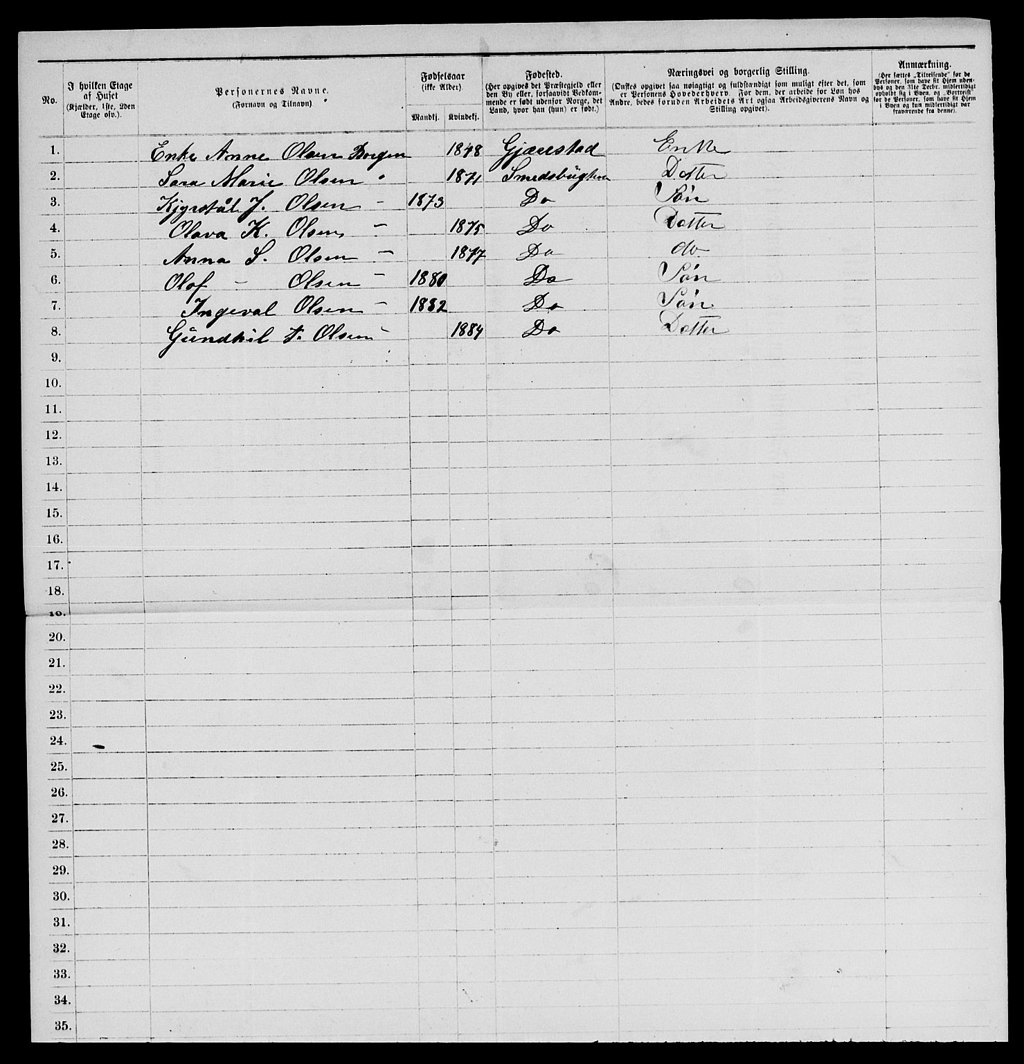 SAKO, 1885 census for 0801 Kragerø, 1885, p. 244