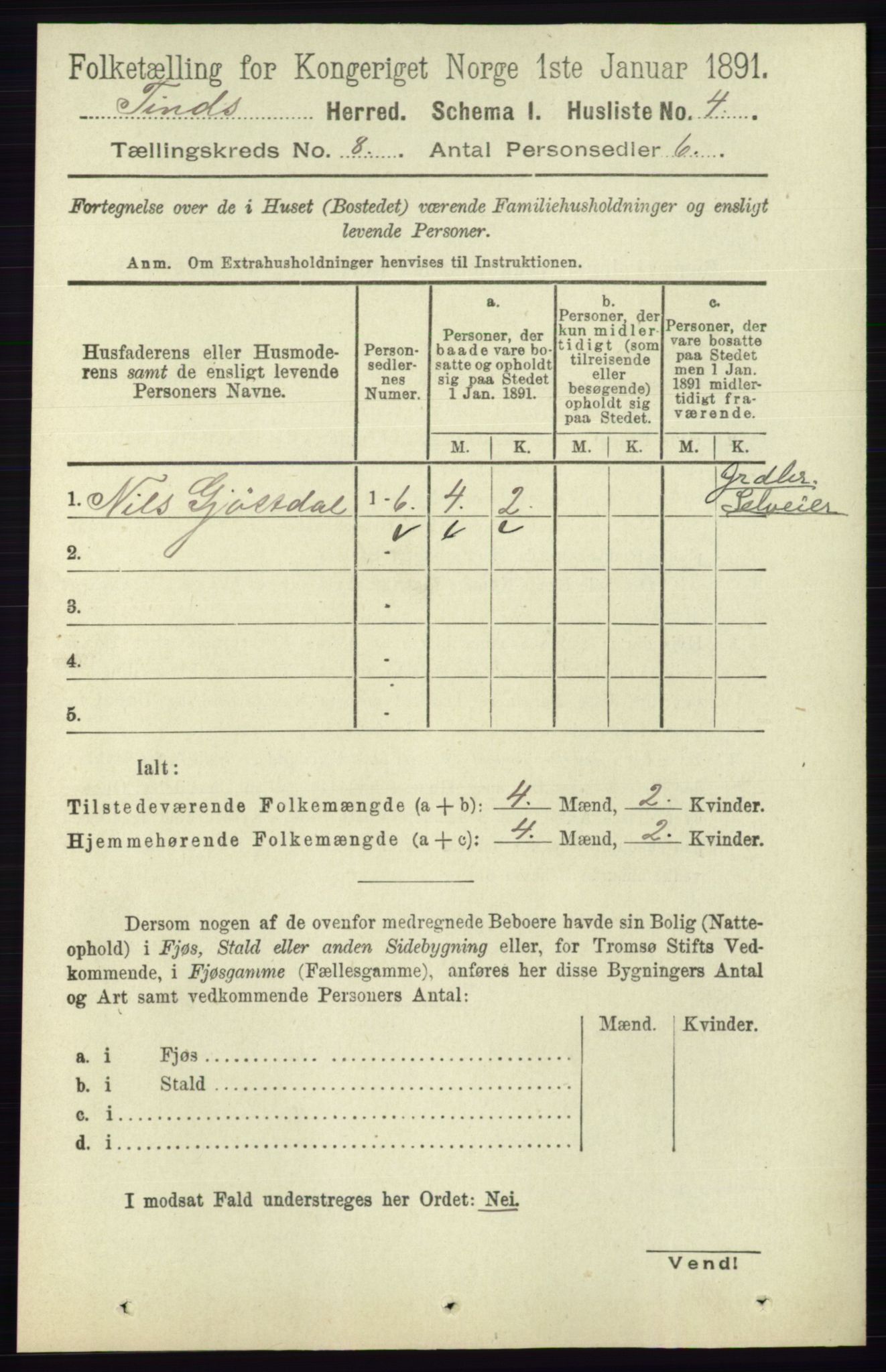 RA, 1891 census for 0826 Tinn, 1891, p. 1632