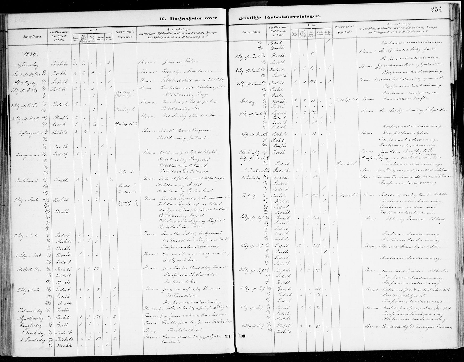 Lavik sokneprestembete, AV/SAB-A-80901: Parish register (official) no. B 1, 1882-1908, p. 254