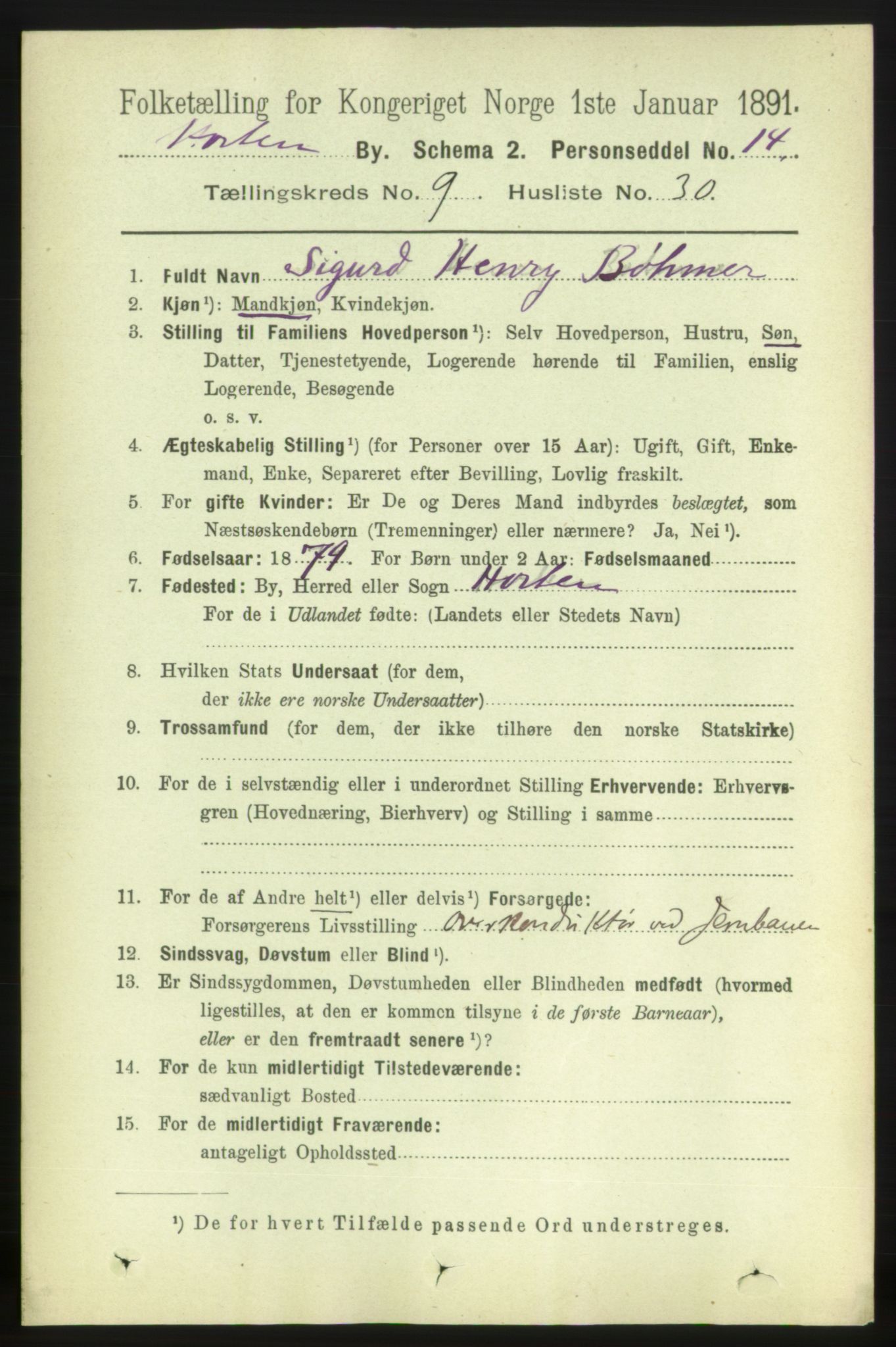 RA, 1891 census for 0703 Horten, 1891, p. 5905