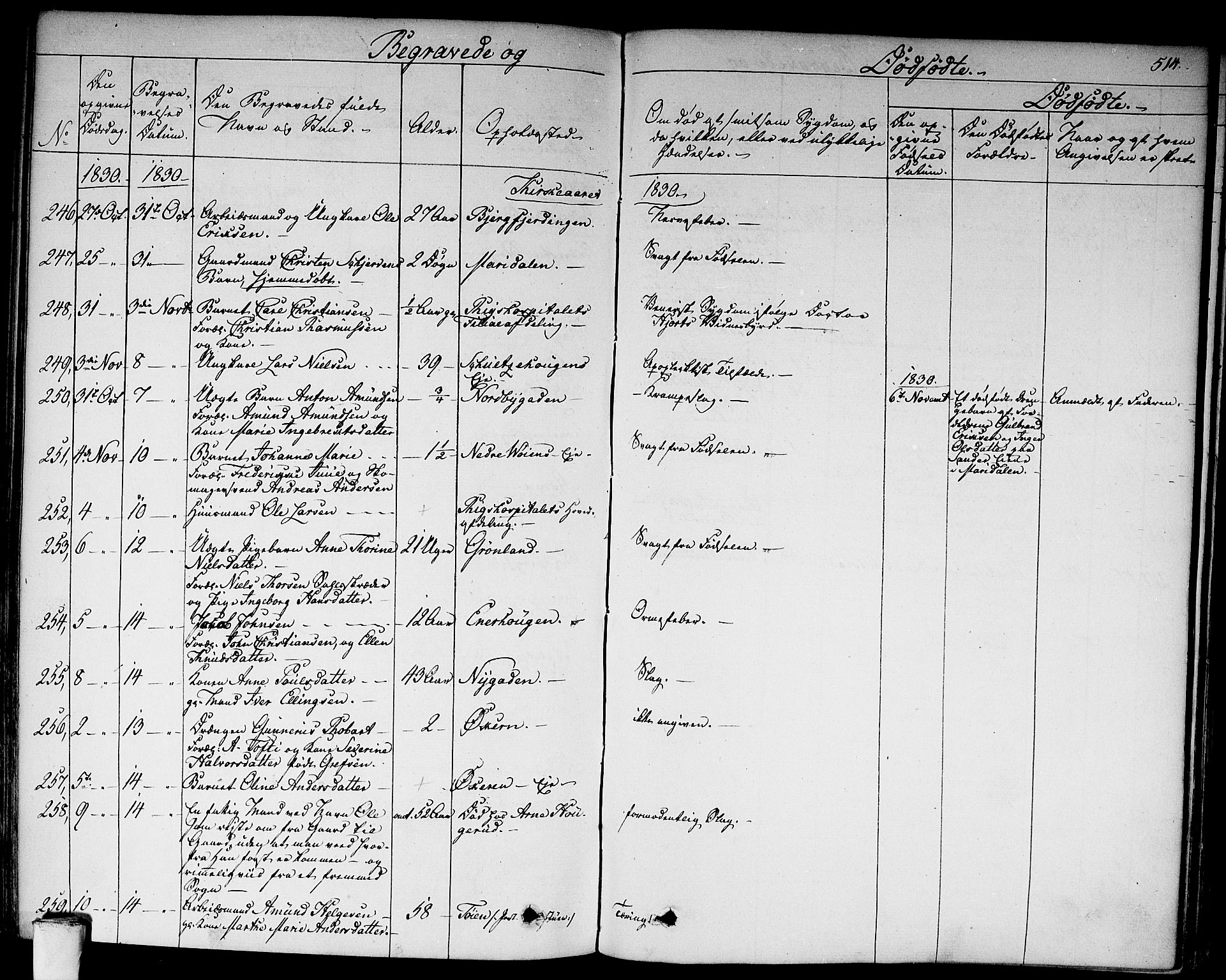 Aker prestekontor kirkebøker, AV/SAO-A-10861/F/L0013: Parish register (official) no. 13, 1828-1837, p. 514