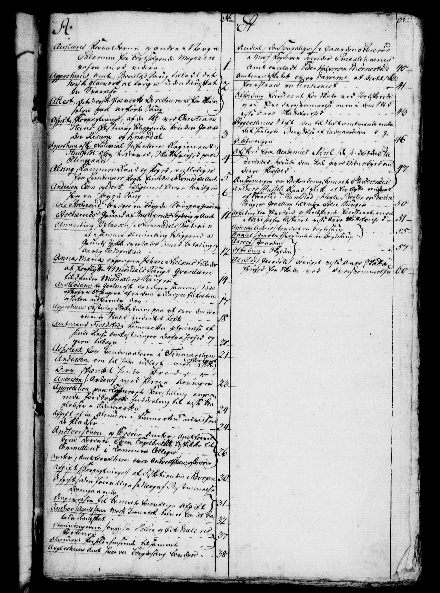 Rentekammeret, Kammerkanselliet, RA/EA-3111/G/Gf/Gfb/L0010: Register til norske relasjons- og resolusjonsprotokoller (merket RK 52.105), 1775-1780, p. 3