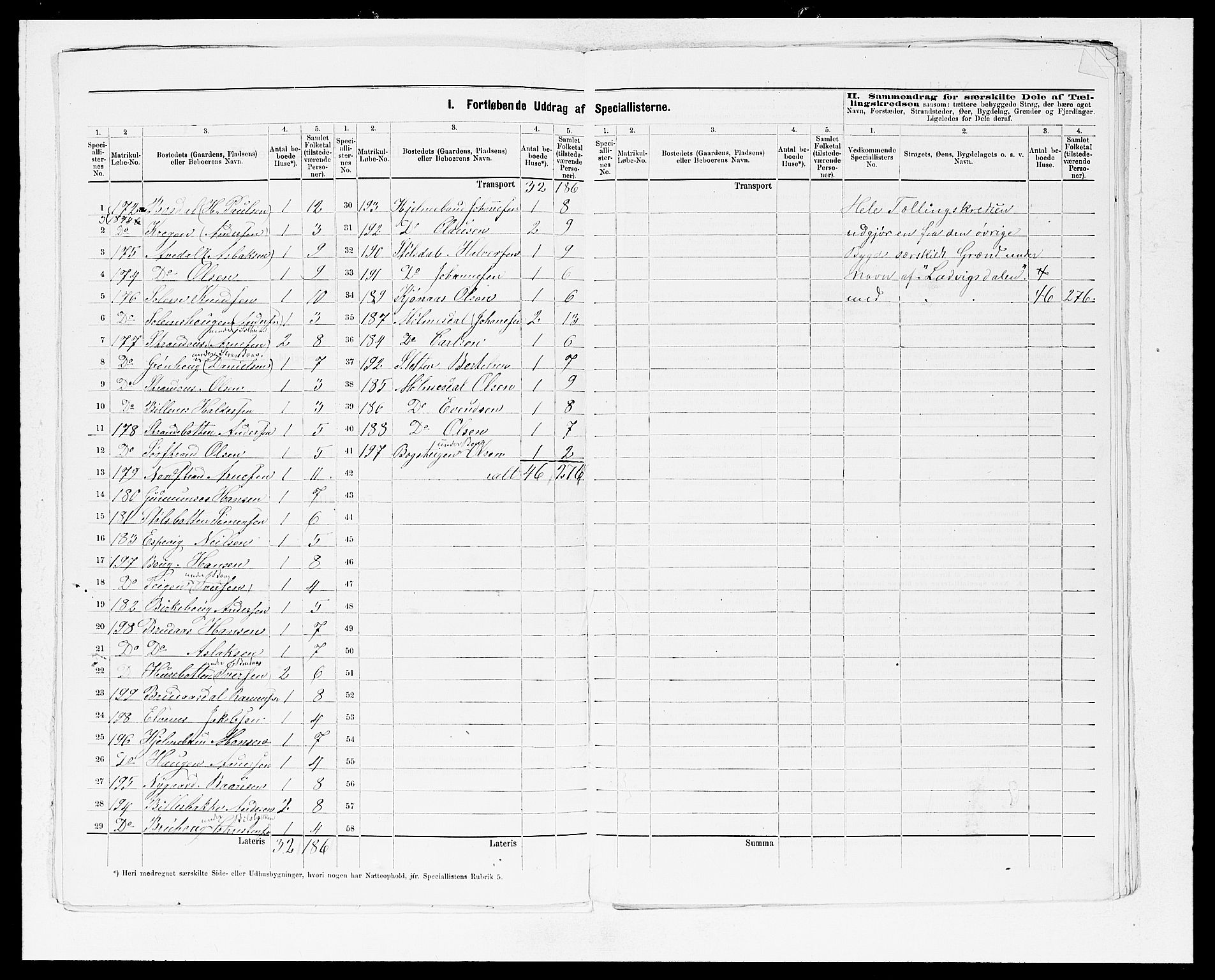 SAB, 1875 census for 1415P Lavik, 1875, p. 9