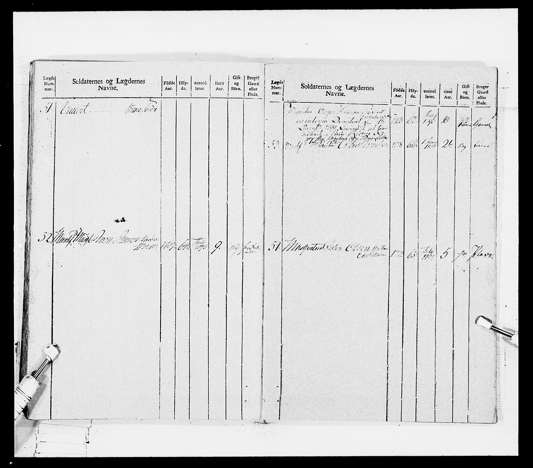 Generalitets- og kommissariatskollegiet, Det kongelige norske kommissariatskollegium, AV/RA-EA-5420/E/Eh/L0114: Telemarkske nasjonale infanteriregiment, 1789-1802, p. 431