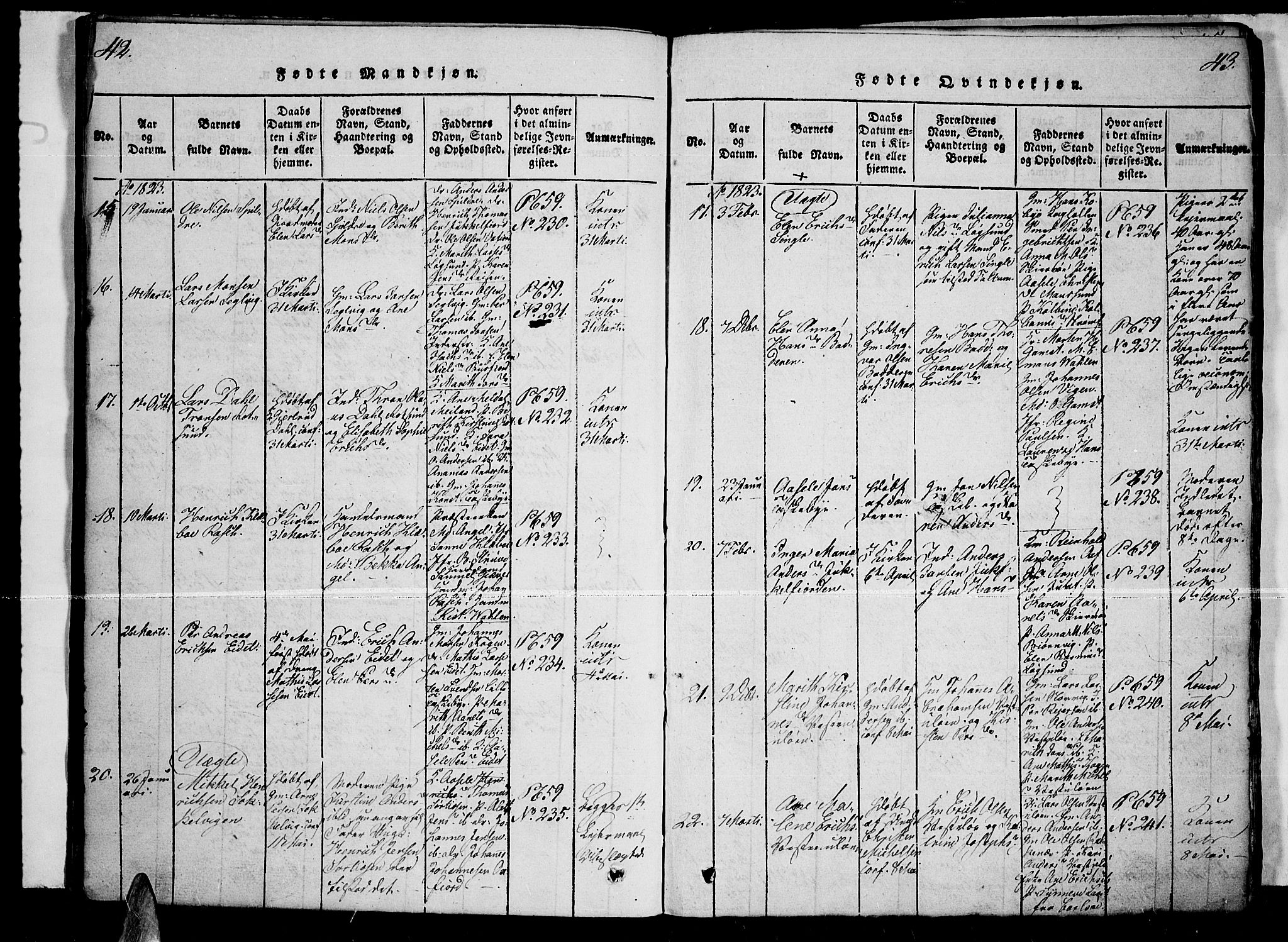 Skjervøy sokneprestkontor, AV/SATØ-S-1300/H/Ha/Haa/L0004kirke: Parish register (official) no. 4, 1820-1838, p. 42-43