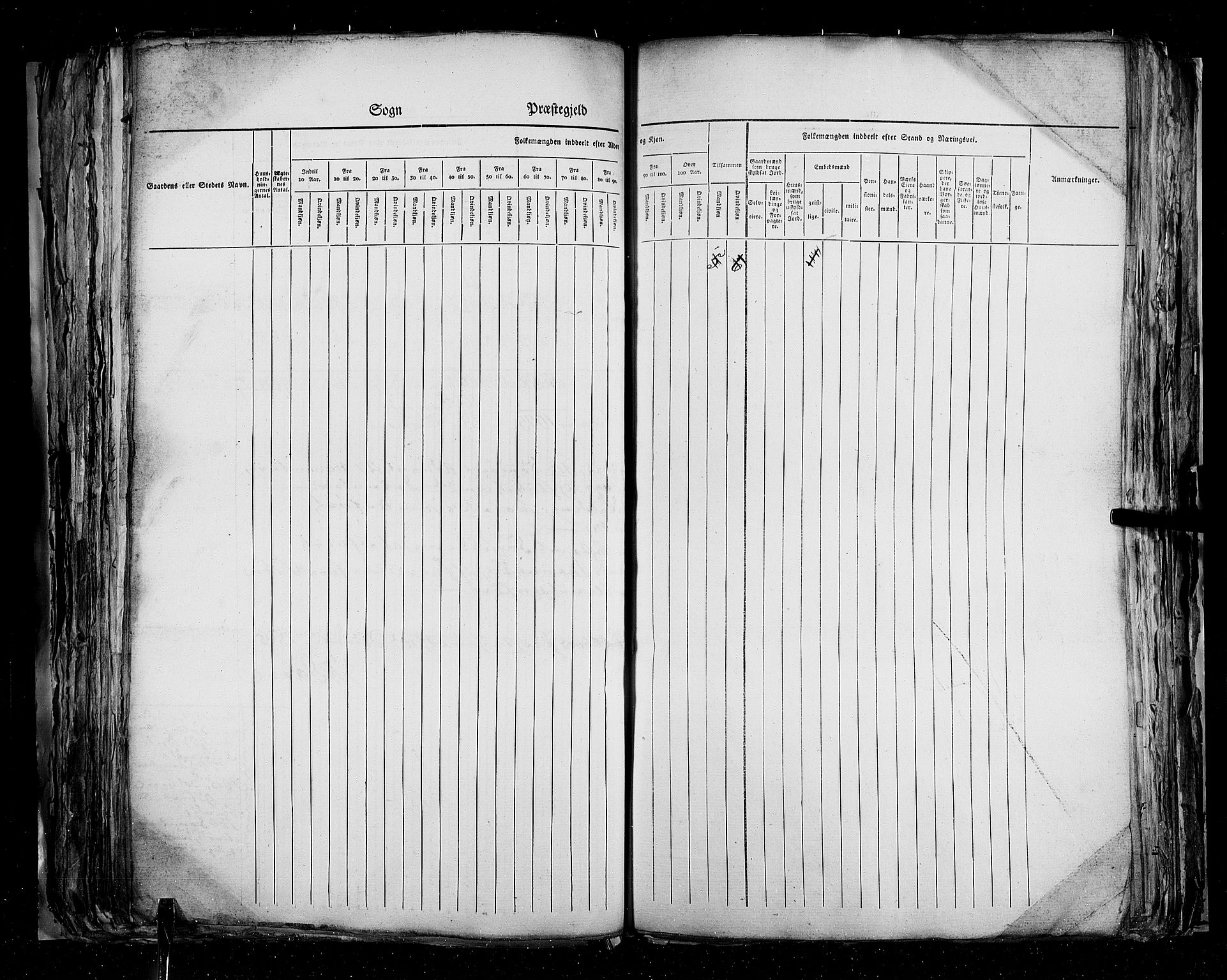 RA, Census 1825, vol. 16: Søndre Trondhjem amt, 1825