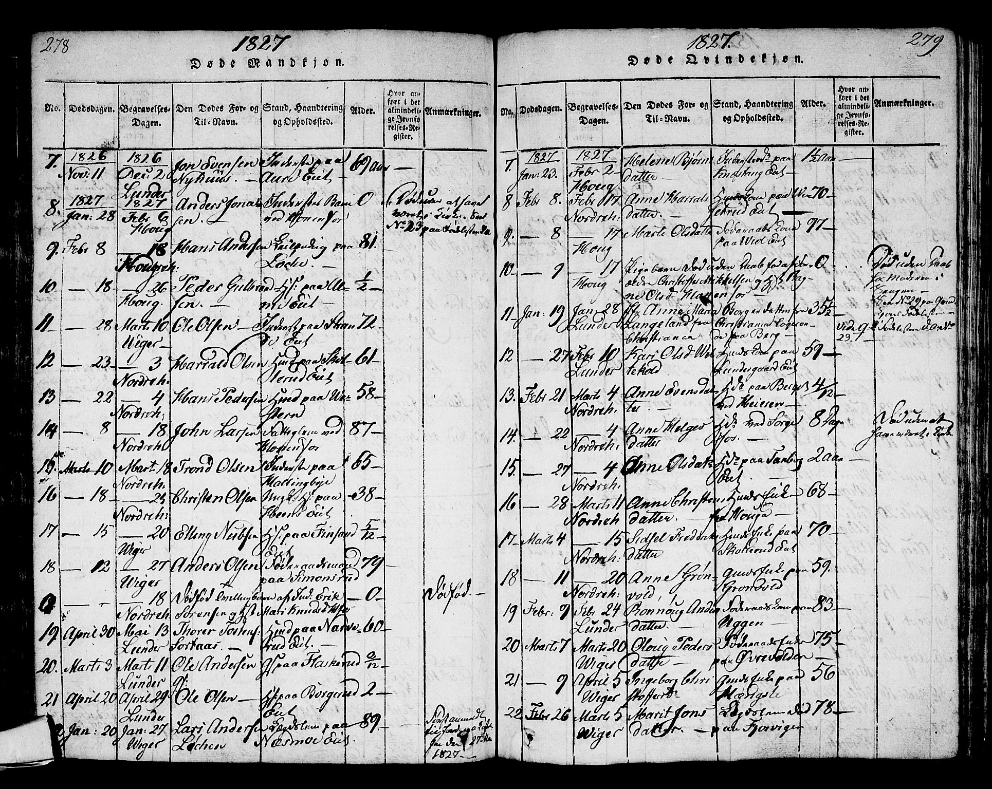 Norderhov kirkebøker, AV/SAKO-A-237/G/Ga/L0002: Parish register (copy) no. I 2, 1814-1867, p. 278-279