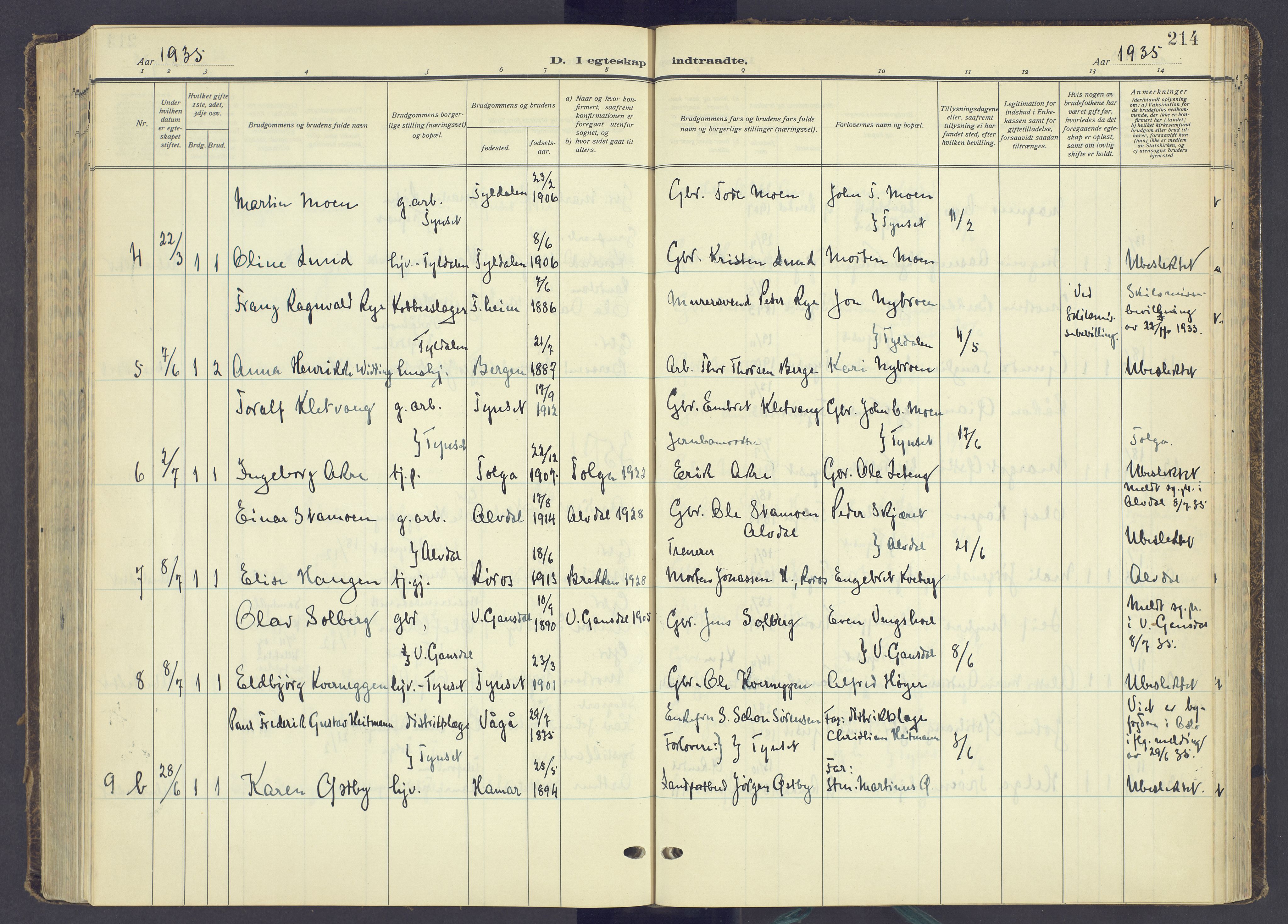 Tynset prestekontor, AV/SAH-PREST-058/H/Ha/Haa/L0027: Parish register (official) no. 27, 1930-1944, p. 214