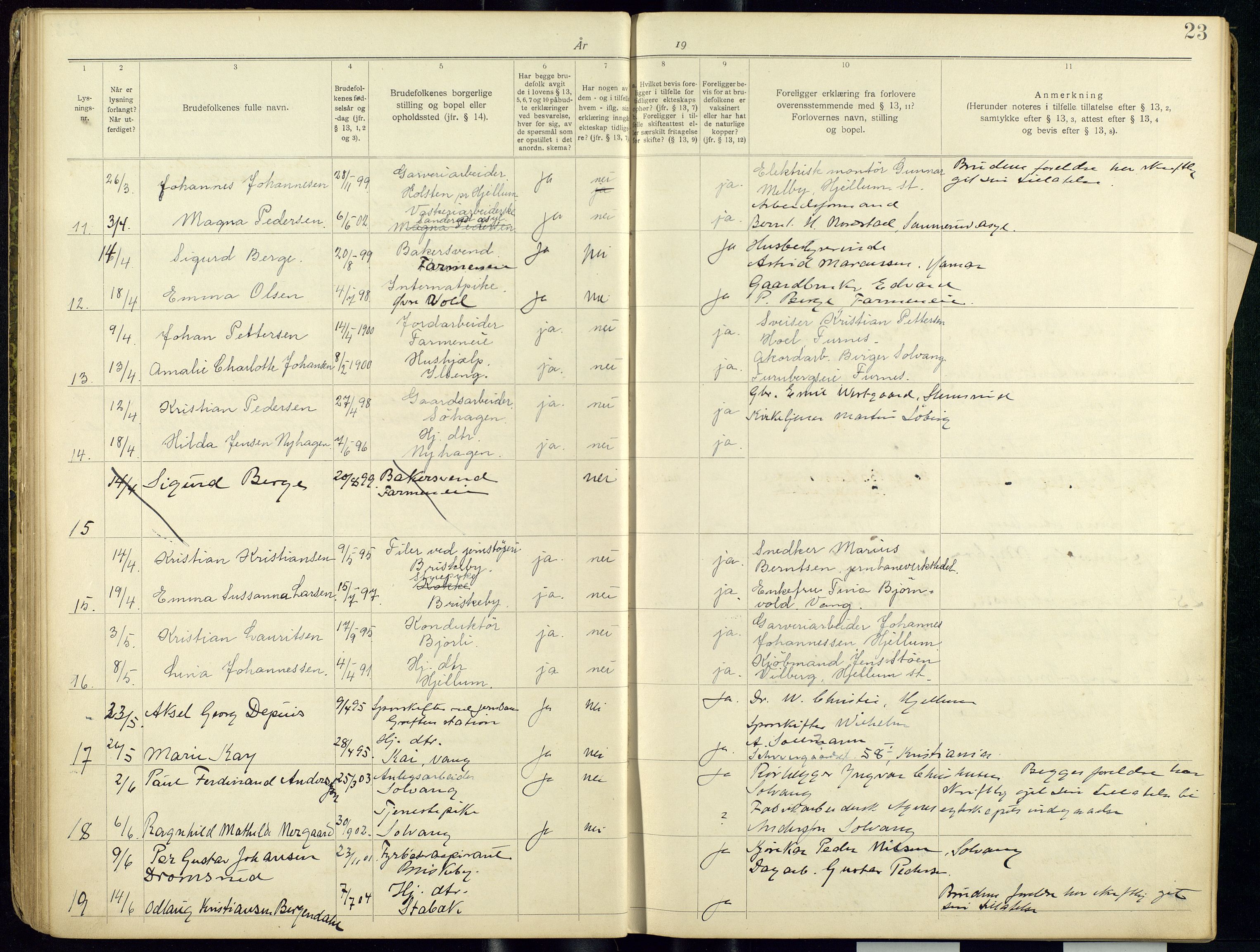 Vang prestekontor, Hedmark, AV/SAH-PREST-008/I/Ie/L0001/0001: Banns register no. 1, 1919-1938, p. 23