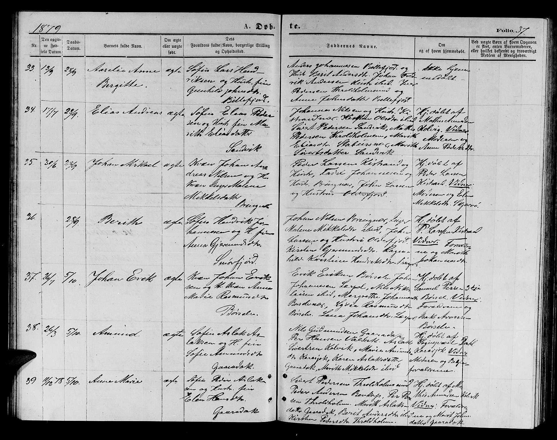 Kistrand/Porsanger sokneprestembete, AV/SATØ-S-1351/H/Hb/L0003.klokk: Parish register (copy) no. 3, 1874-1885, p. 37