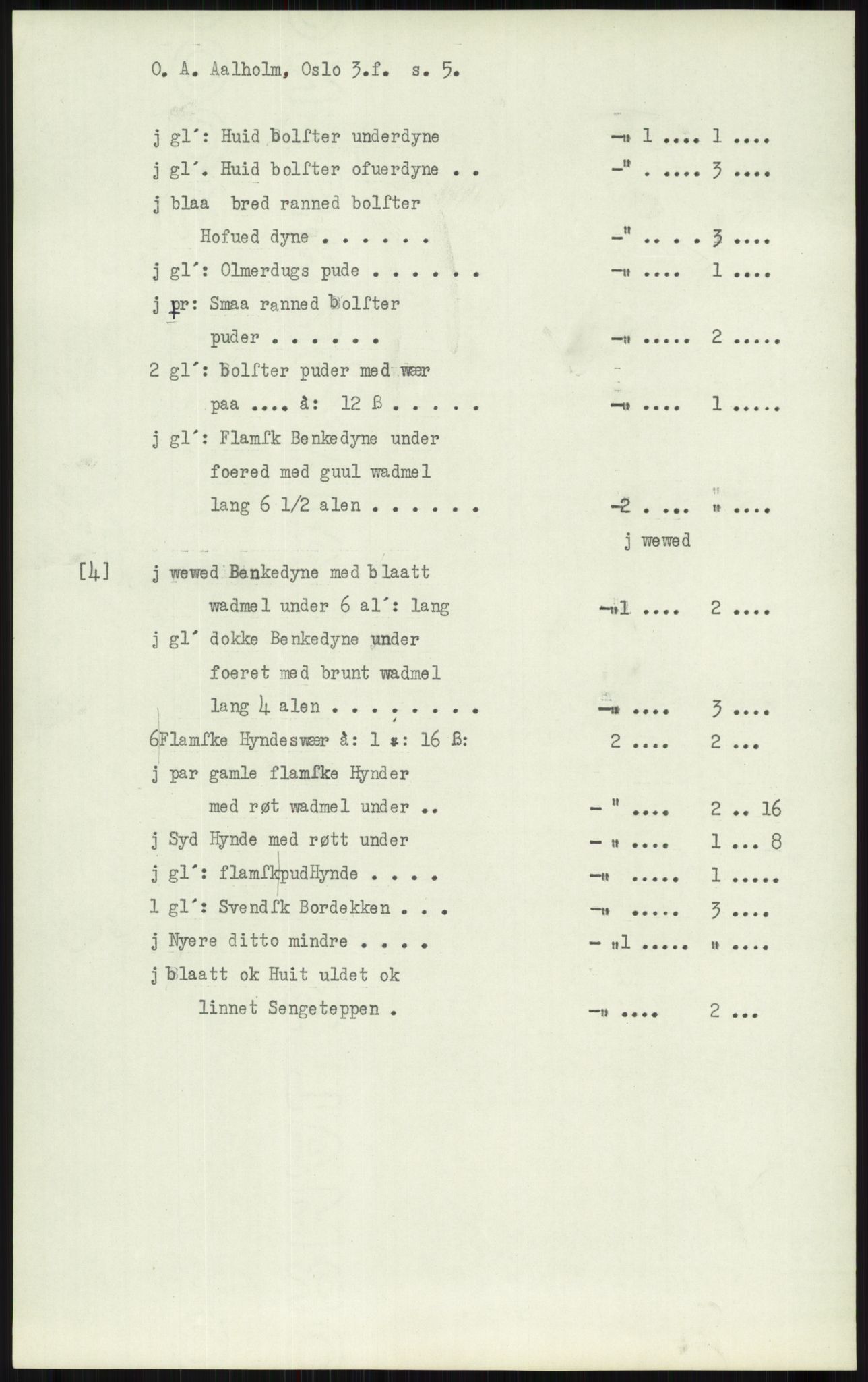 Samlinger til kildeutgivelse, Diplomavskriftsamlingen, AV/RA-EA-4053/H/Ha, p. 68