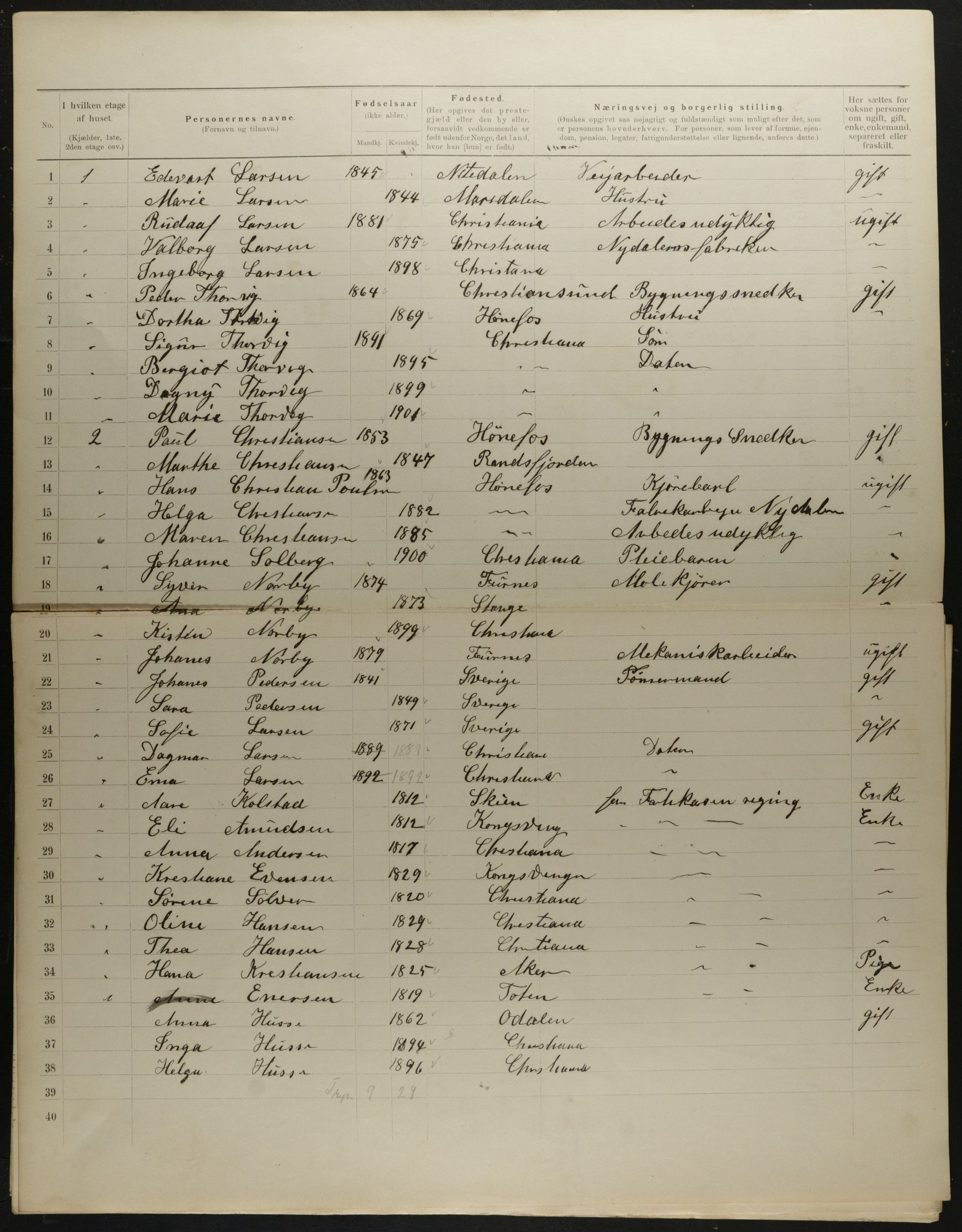 OBA, Municipal Census 1901 for Kristiania, 1901, p. 8198