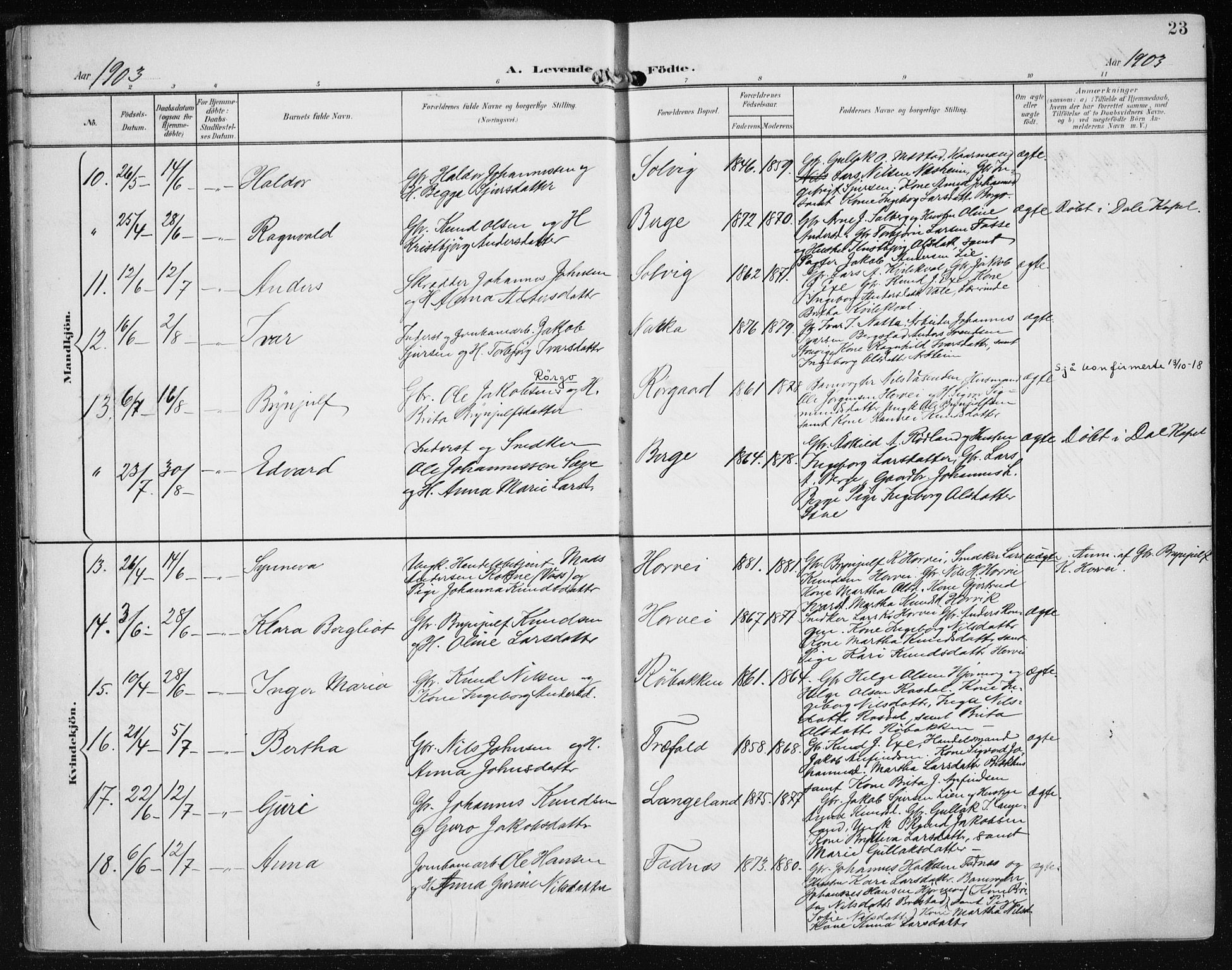 Evanger sokneprestembete, AV/SAB-A-99924: Parish register (official) no. A  3, 1900-1930, p. 23