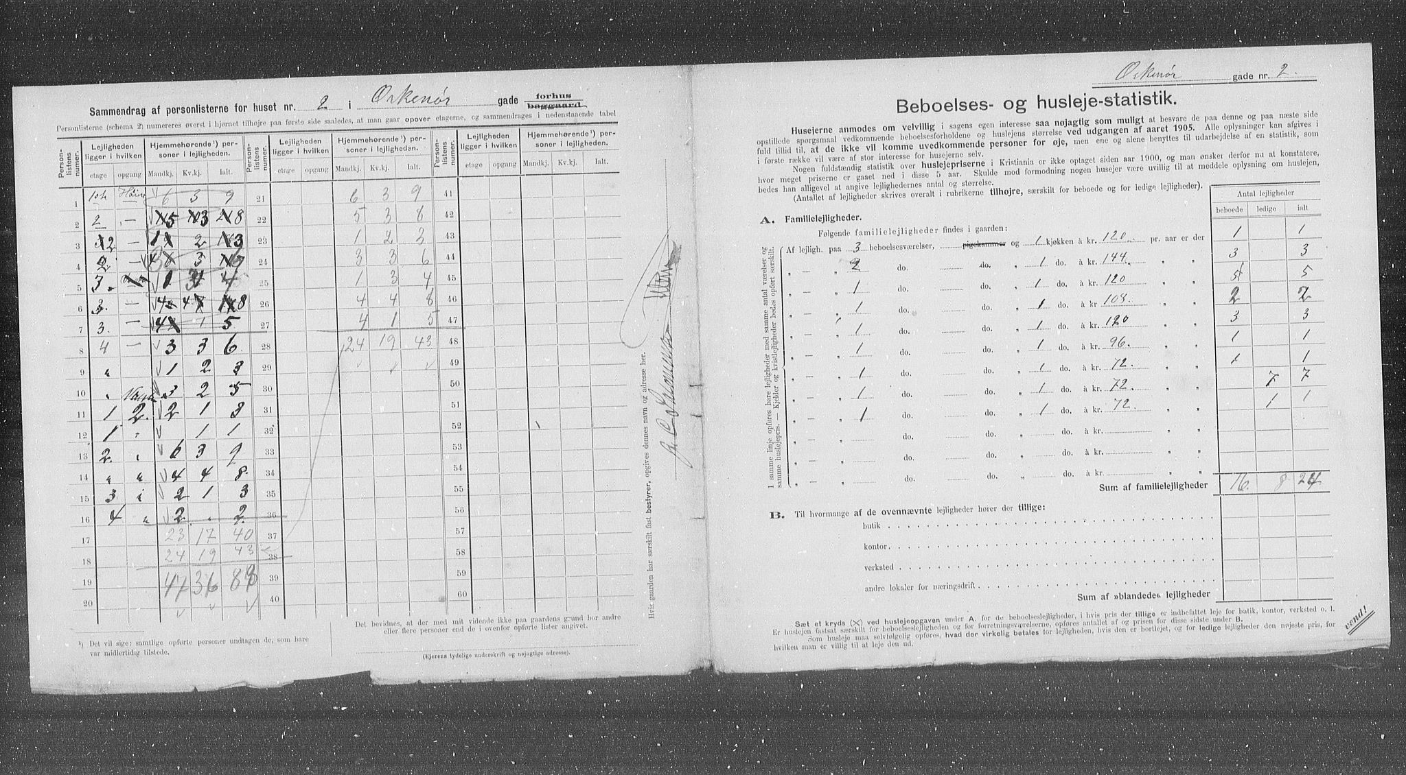 OBA, Municipal Census 1905 for Kristiania, 1905, p. 39909