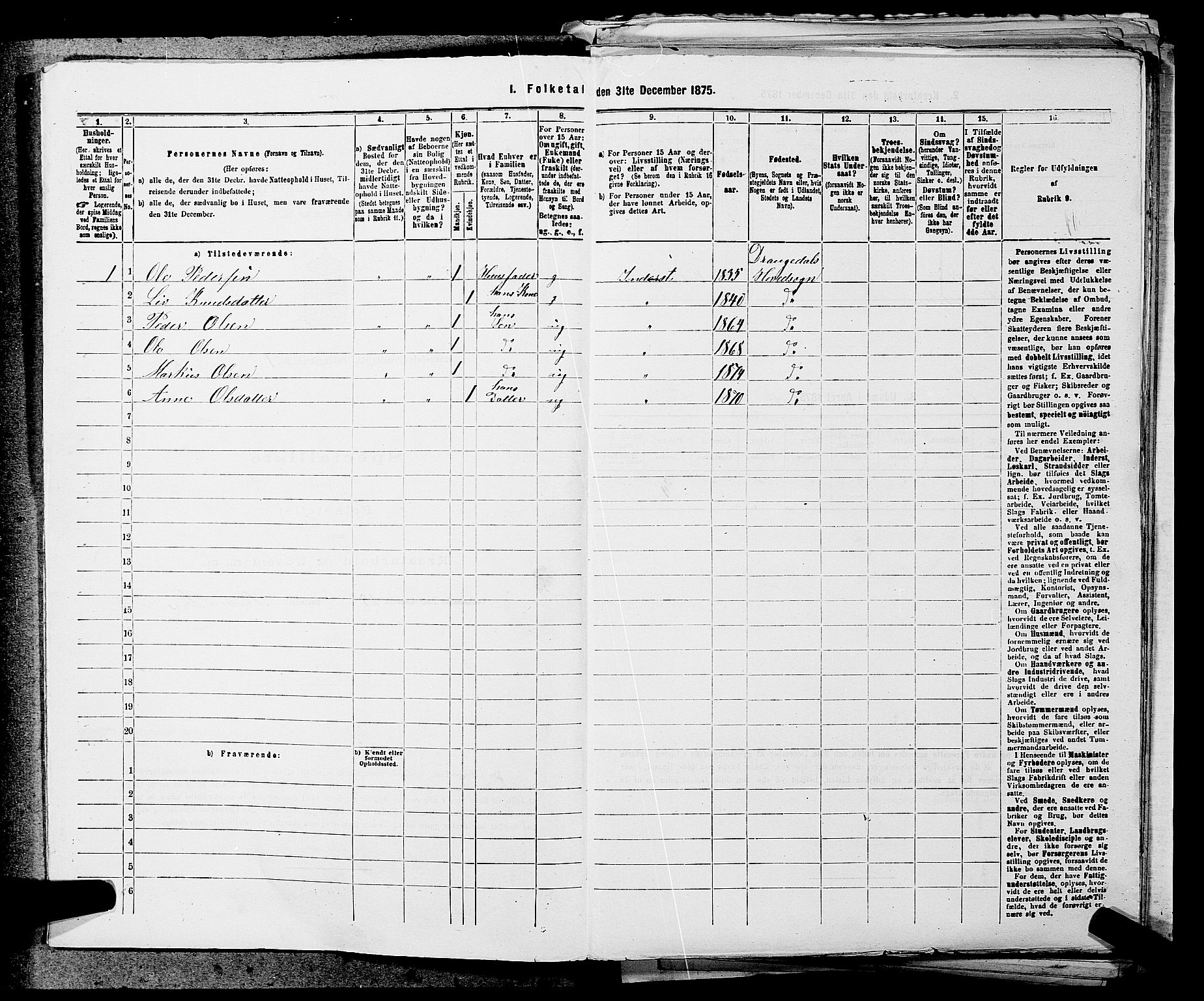 SAKO, 1875 census for 0817P Drangedal, 1875, p. 55